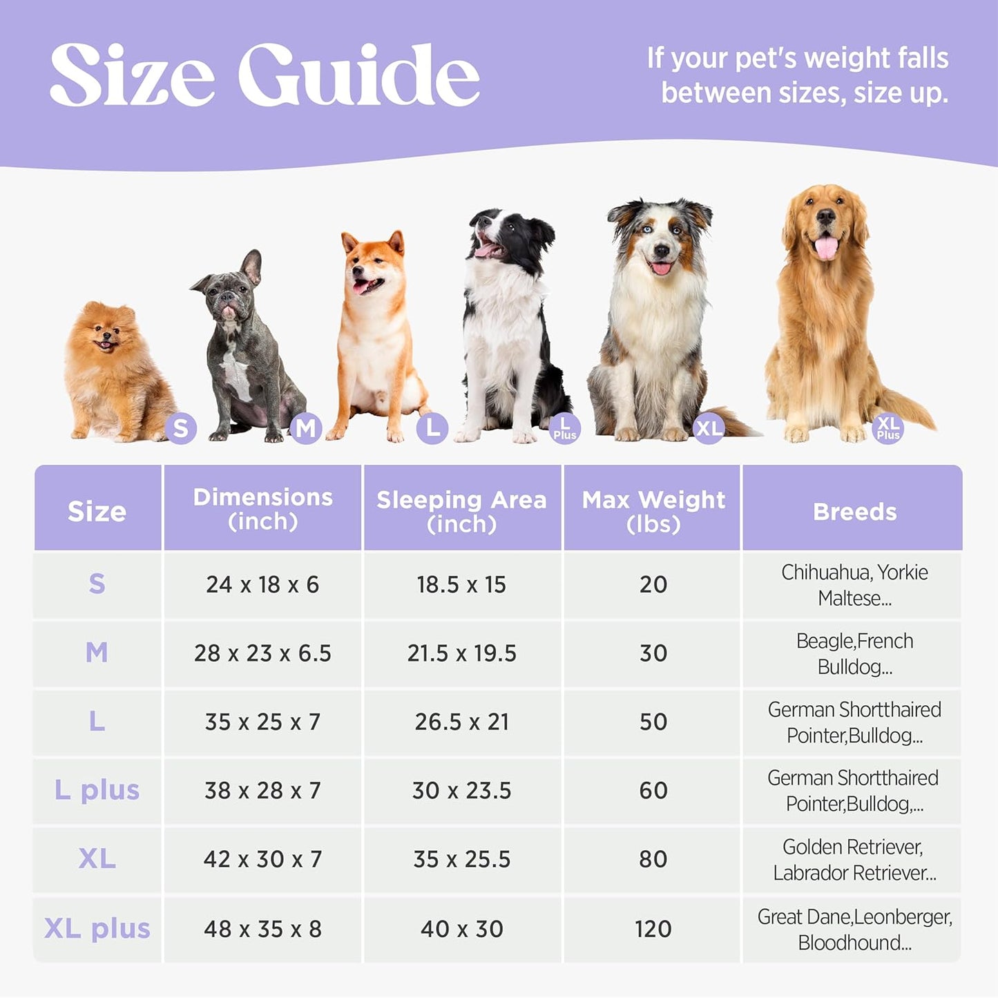 LE SURE Cute Dog Beds for Extra Large Dogs, Orthopedic Waterproof XL Pet Bed with Sides, High Back Non-Slip and Egg-Crate Foam Big Dog Couch Sofa with Washable Removable Cover, Blue