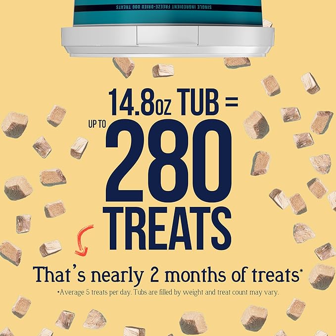 Stewart Single Ingredient Freeze Dried Raw Dog Treats, Chicken Breast, 14.8 Ounce Value Size, up to 280 Pieces per Resealable Tub, Training Treats or Meal Topper, High Protein, Grain Free, Gluten Free