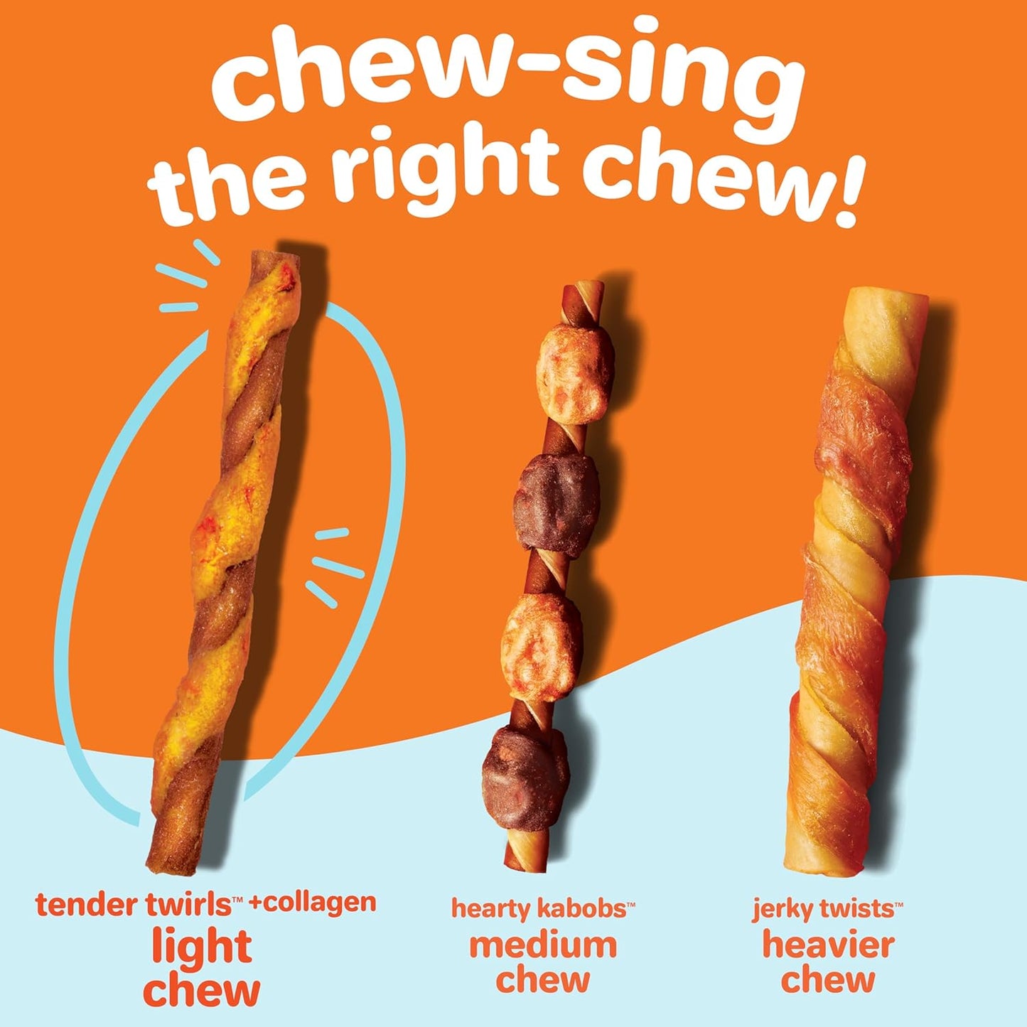 Hartz Oinkies Twirls + Collagen to Support Skin & Joints, Made with Real Chicken Breast, Highly Disgestible Dog Chews, 20 Count