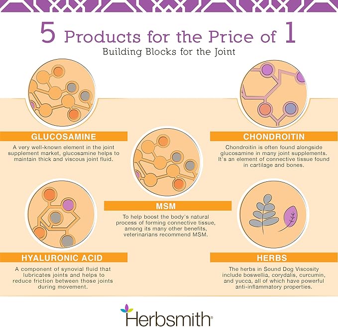 Herbsmith Sound Dog Viscosity Advanced Joint Support For Dogs, 60 Count Small