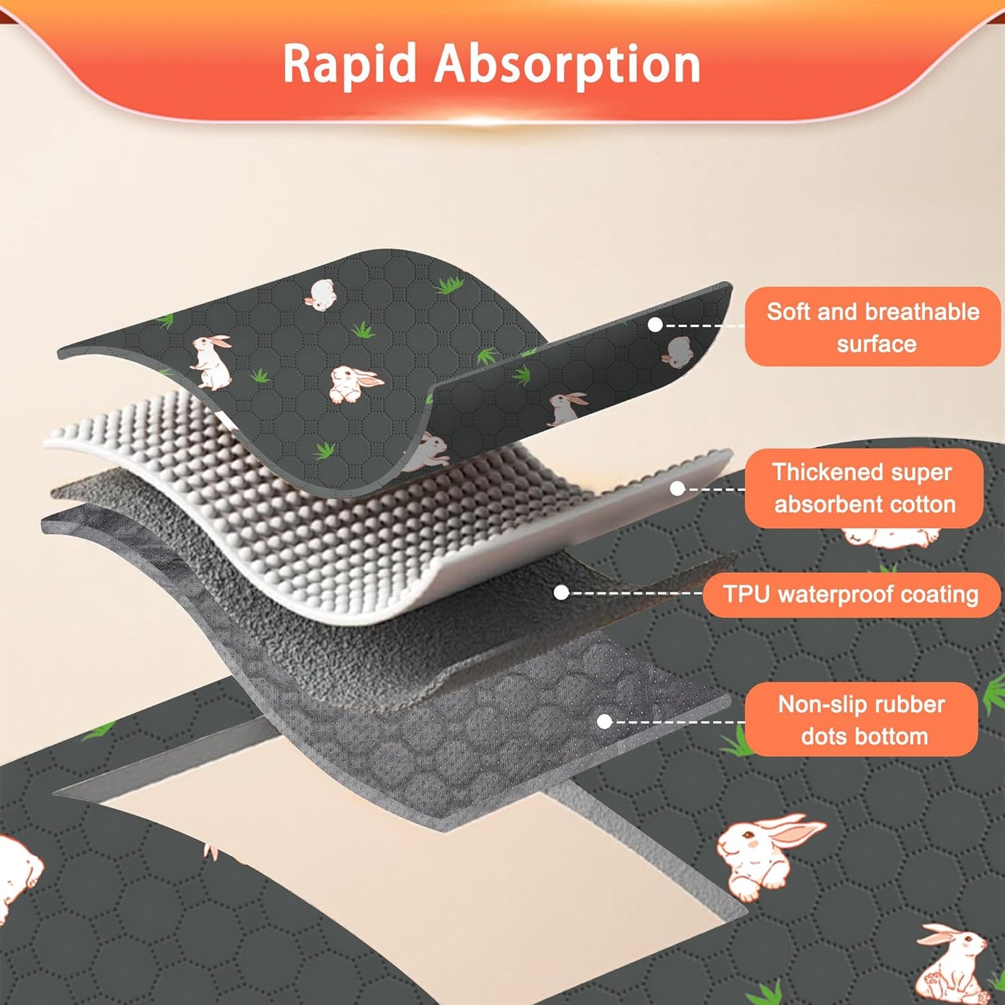 Guinea Pig Cage Liner, Reusable Guinea Pig Bedding Washable Absorbent Pee Pads for Dogs Kitten Rabbit Chinchilla Hamster, Leakproof & Anti Slip (2, C&C 2*3, 28"x41")