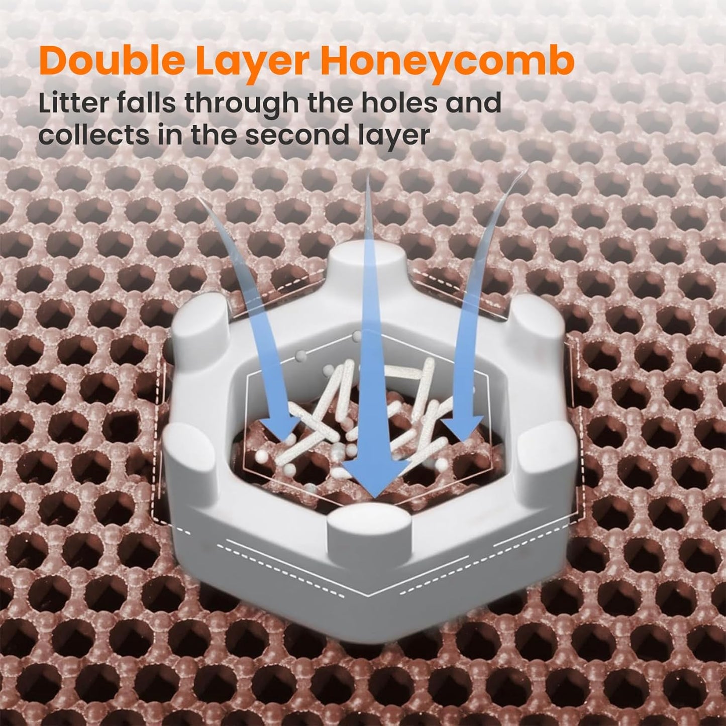 Cat Litter Mat, 24x18 Inches Large Double Layer Honeycomb Cat Litter Trapping Mat, Non Slip Waterproof Urine Proof Cat Litter Box Mat for Floor, Kitty Litter Rug, Cat Supplies, Brown