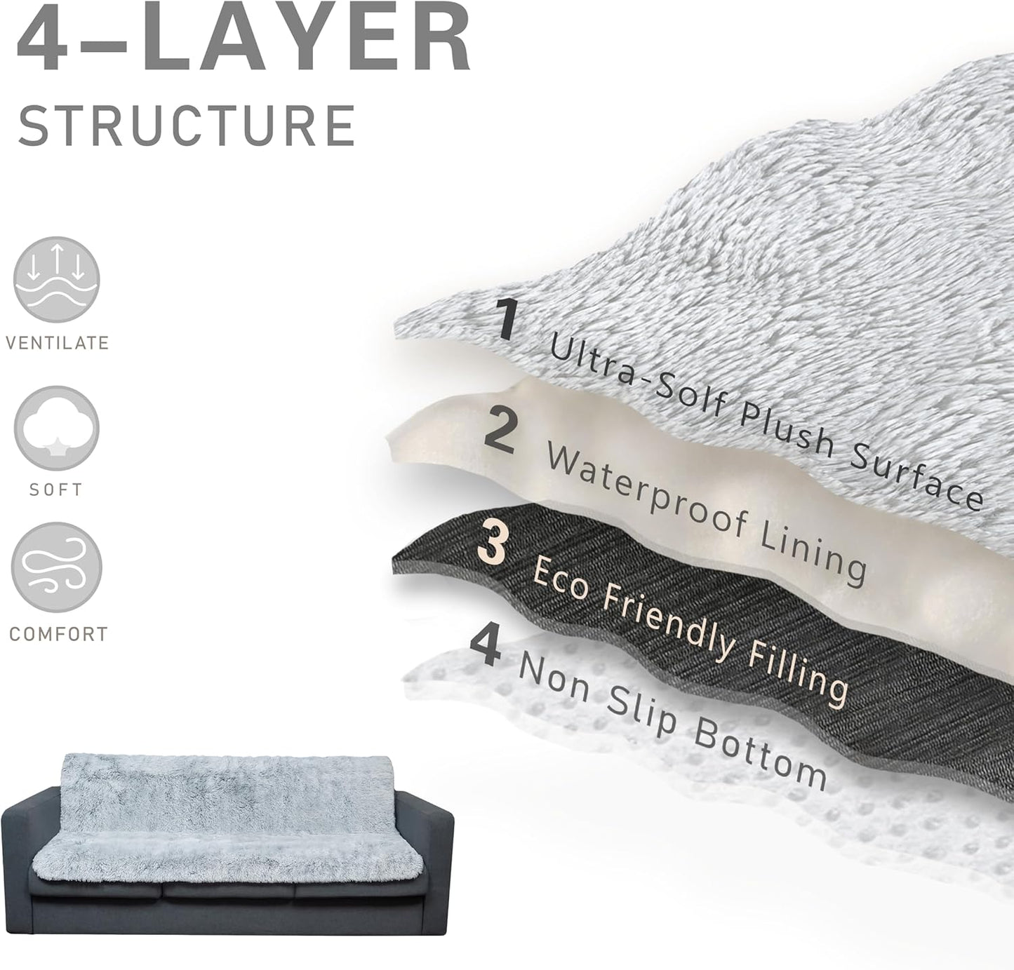 Dogs/Cats Bed Mats, Dog Pad Washable Removable Couch Cover with Anti-Slip Back, Plush Long Fur Mat, Perfect for Small, Medium and Large Dogs.(Magic Gray, 52"x82")