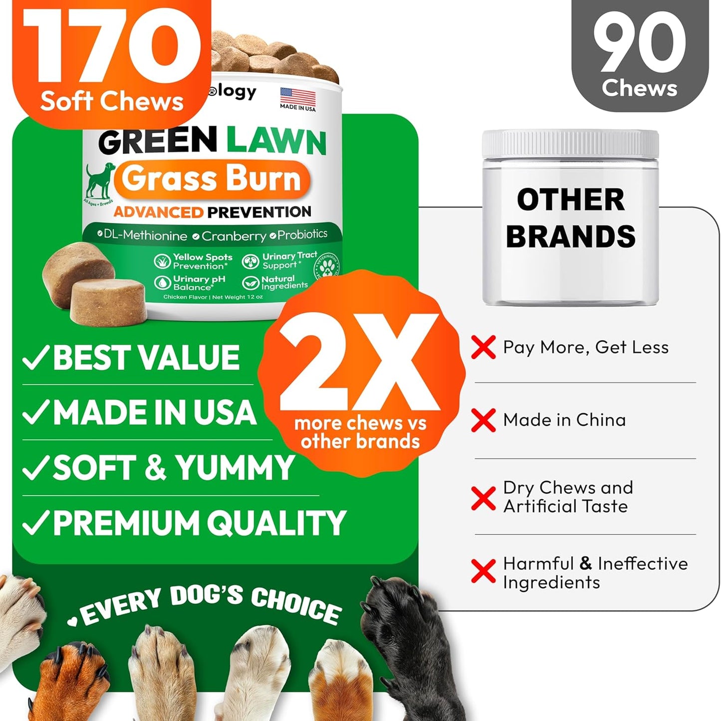 Dog Urine Neutralizer for Lawn - 170 Green Lawn Chews for Dogs - Pee Grass Burn Spot Saver Caused by Dog Urine with Probiotics & Digestive Enzymes - Advanced Gut Health Supplement, Rocks