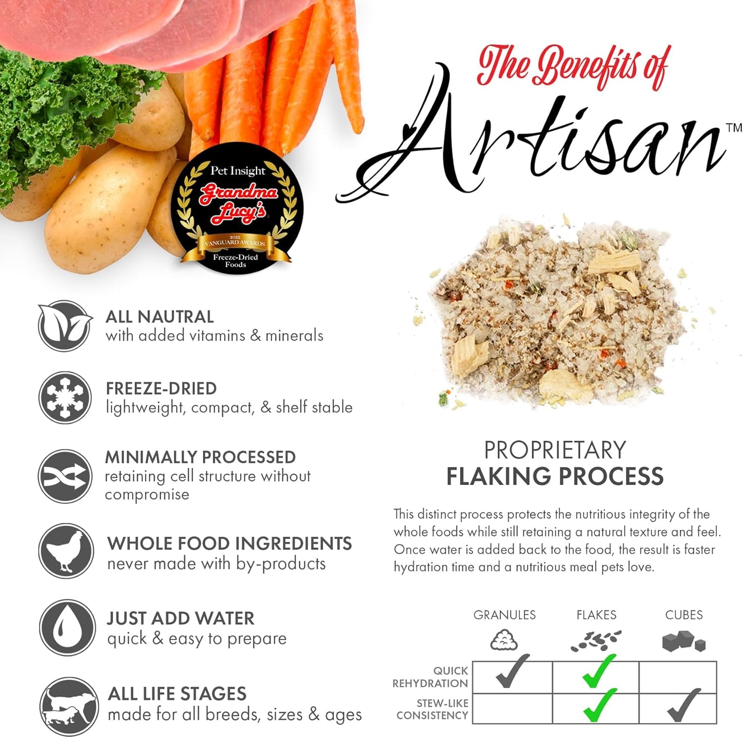 Grandma Lucy's Artisan Pork Dog Food - 1lb