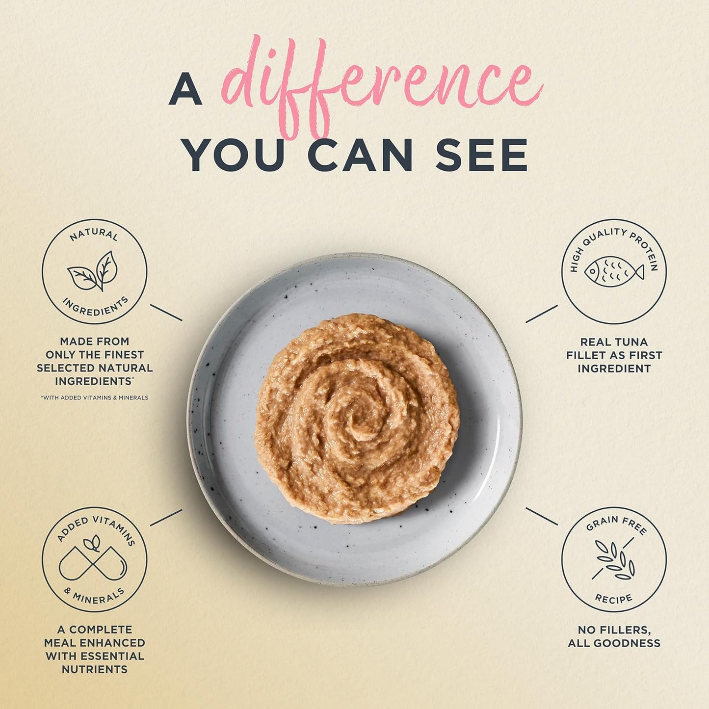 Reveal Entrées Natural Wet Cat Food Paté, Grain-Free with Added Vitamins & Minerals, Carrageenan-Free Protein, Tuna Fillet with Salmon Paté Recipe (24 x 2.47 oz Cans)