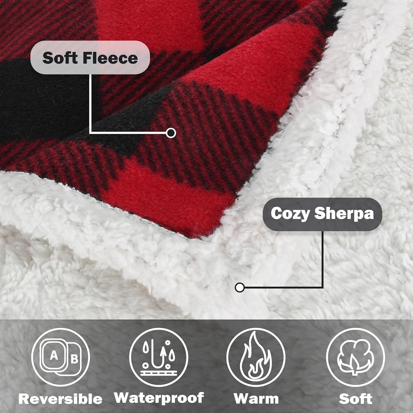 Kritter Planet Waterproof Pet Blanket for Bed, Reversible Sherpa Fleece Protector Couch Cover for Pets, Liquid Proof Furniture Protector for Medium Large Dogs