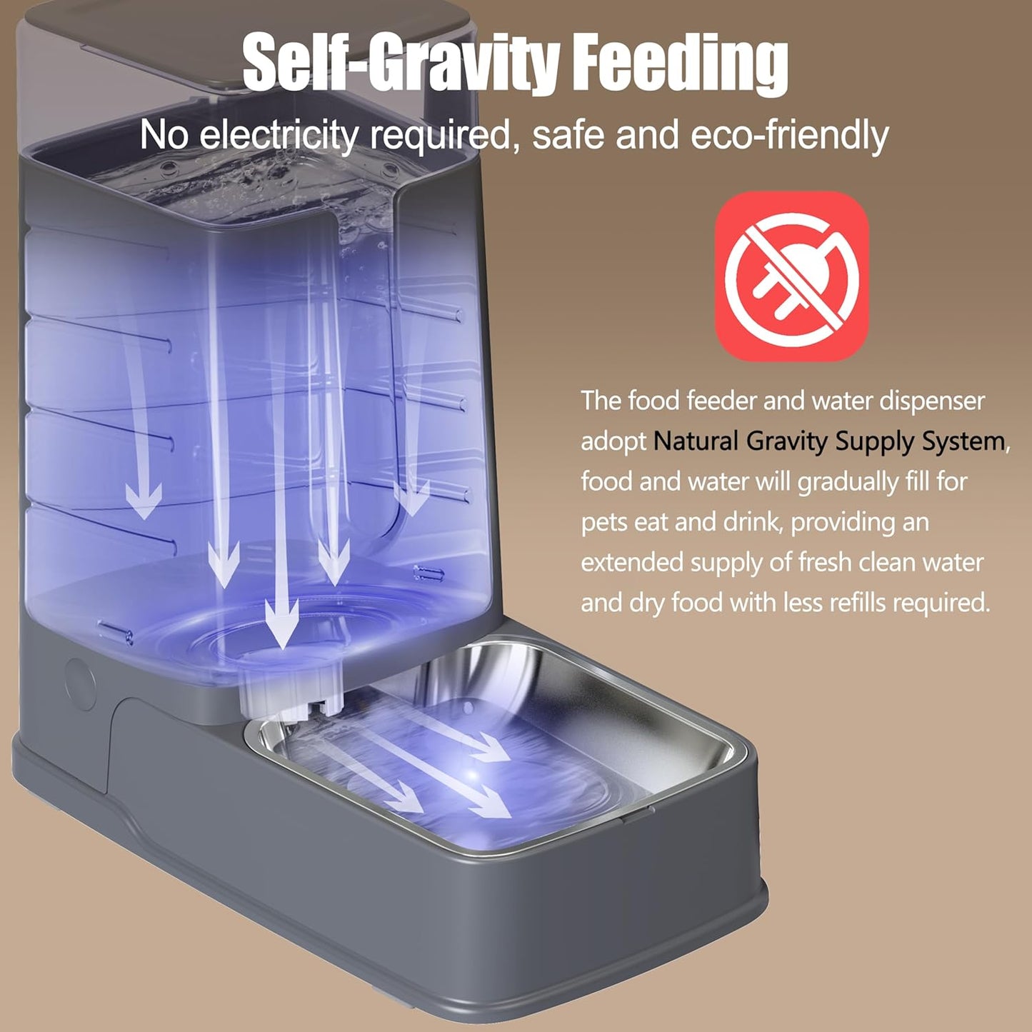 Automatic Cat Feeder and Cat Water Dispenser Set with Stainless Steel Bowls Gravity Dog Feeder for Small Medium Big Dog Pets Puppy Kitten, 3.8Lx 2