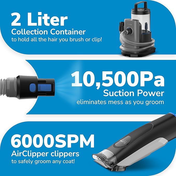 Professional Pet Grooming Vacuum Kit - Cat & Dog Grooming Kit for Easy Pet Care at Home, Quiet & Safe Dog Hair Remover Machine with Brush, Clipper, Shedding & Cleaner Tools & 2L Canister