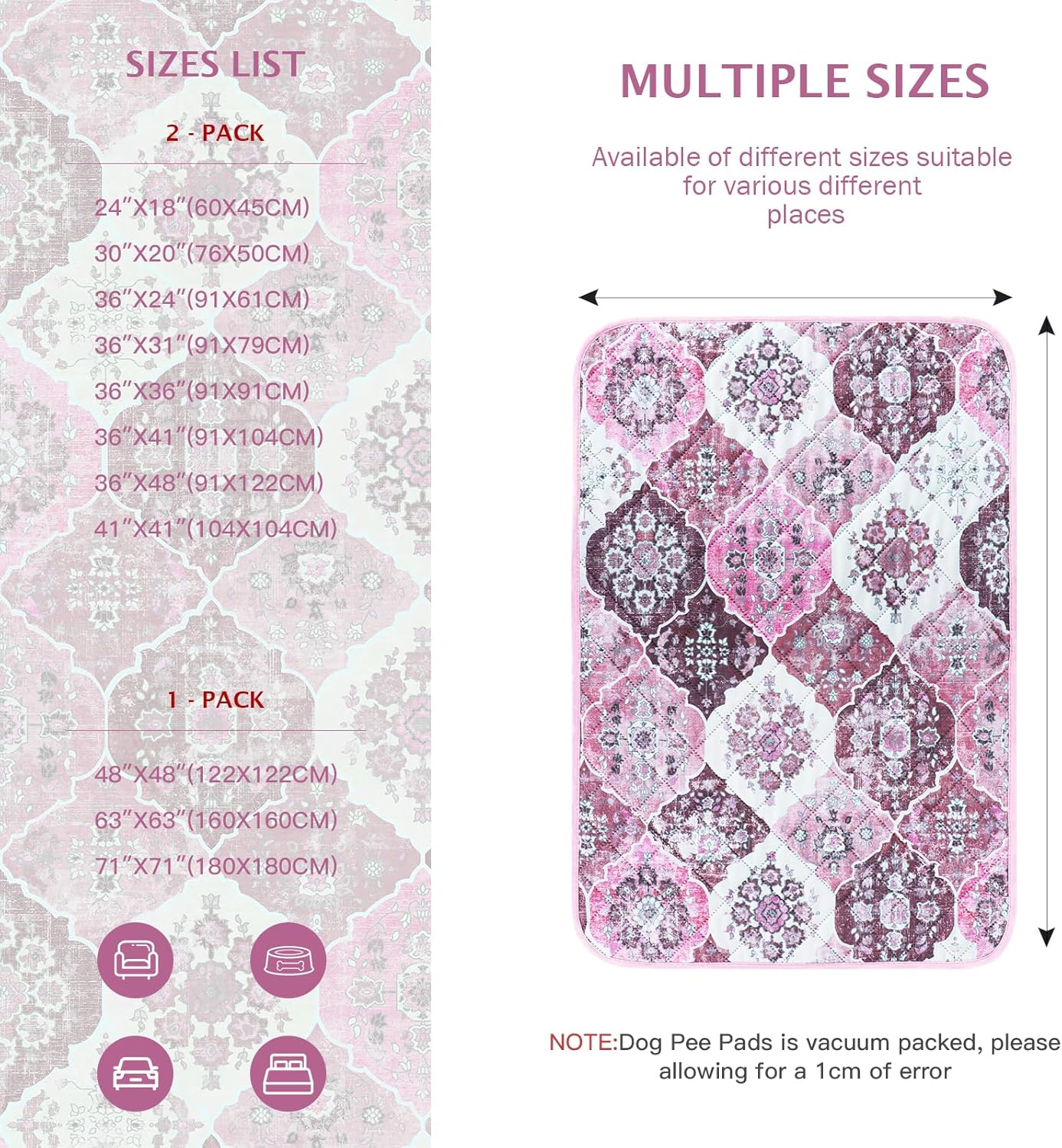 IEUUMLER Washable Pee Pads for Dogs, 2 Pack Reusable Pee Pads for Dogs Non-Slip Grip, Super Absorbent Waterproof Puppy Pads for Potty Training, Playpen, Crate, Whelping Box EU011 Pink, 36x36