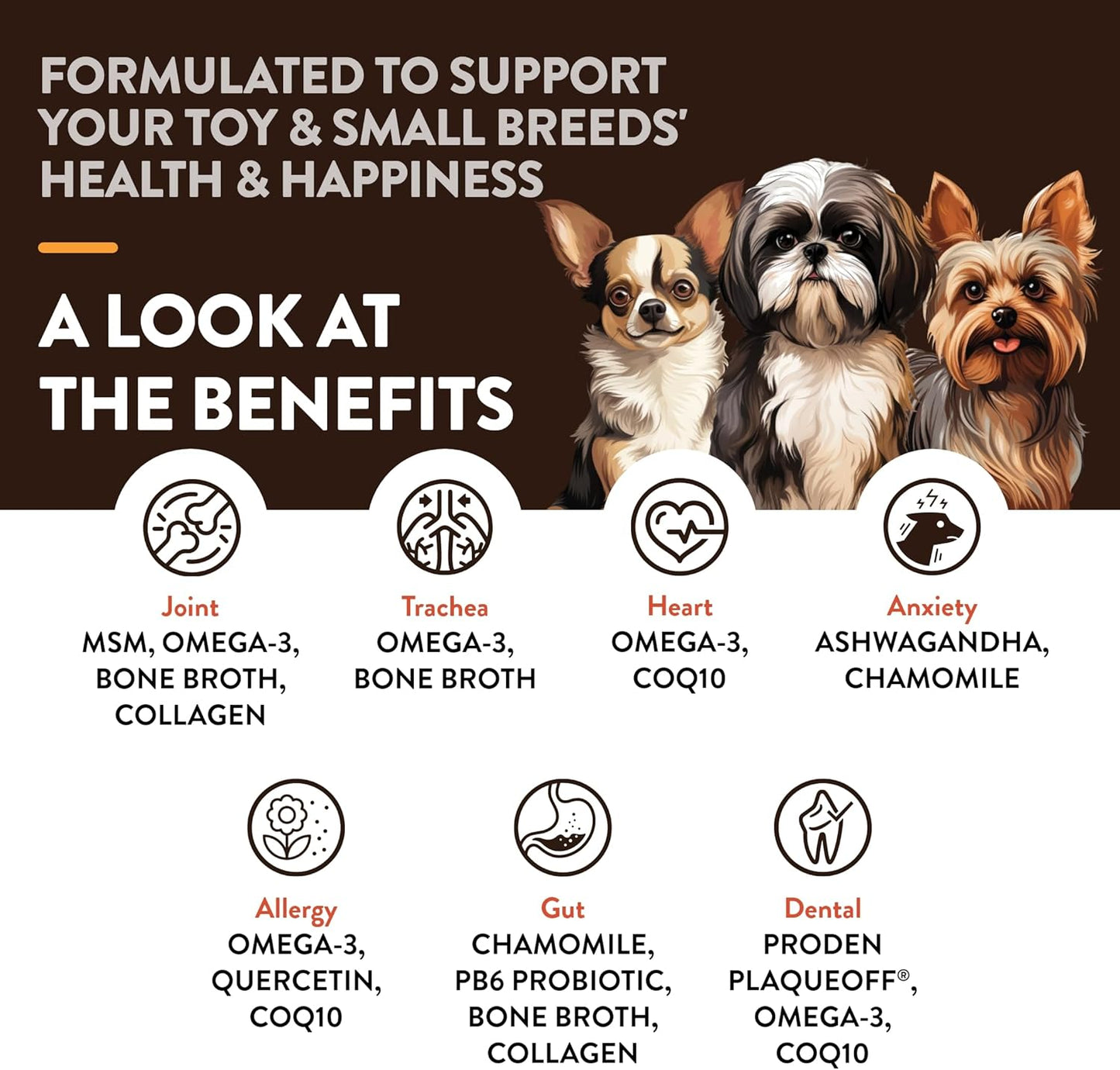 NaturVet Small Breeds Supplement- for Joint Support, Digestion, Skin, Coat Care- Dog Multivitamins with Minerals, Omega-3, PlaqueOff- Wheat-Free Vitamins for Dogs- Toy and Small Breeds- 60 Soft Chews