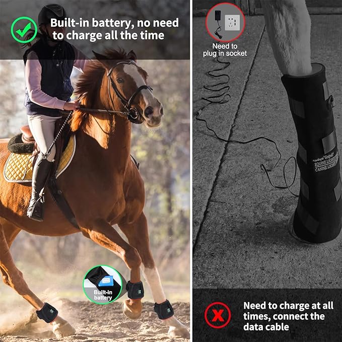 Red Light Therapy for Horses Hoof, Portable Wearable Pets Red Light Phototherapy Wraps, for Equine Hoof & Hock Pain Relief