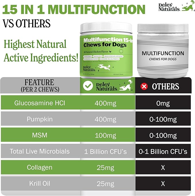 Deley Naturals 15 in 1 Multivitamin for Dogs - Complete Dog Vitamins and Supplements for Immune Support, Joint, Skin, Digestion, Heart & Overall Health - Daily Multifunction Supplements - 120 Chews