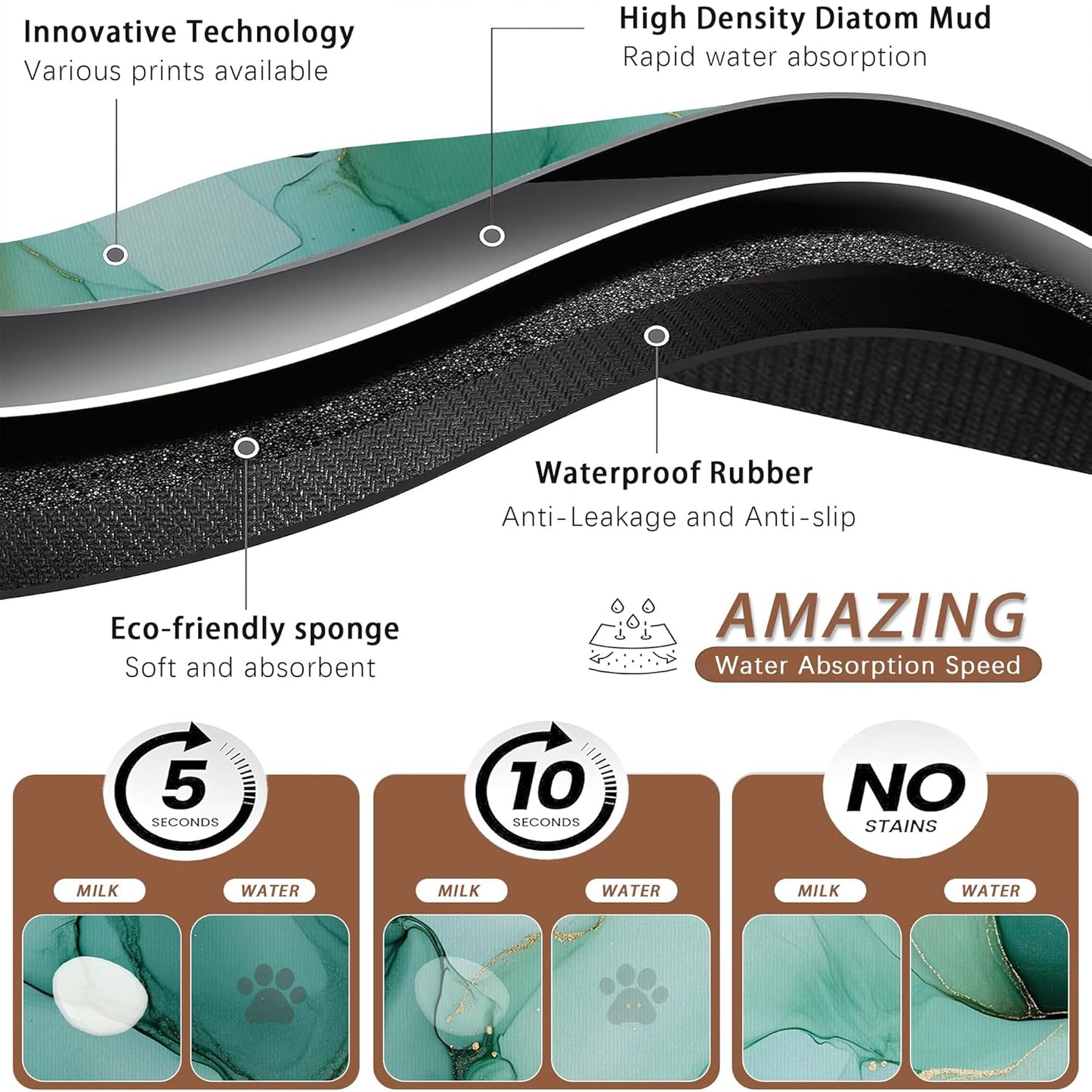 Marble Dog Food Mat for Floors,Green Gold Flowing Marble Absorbent Quick-Dry Pet Feeding Mat,Cat Dog Bowl Mats for Food and Water,Non-Slip Pet Accessories Supplies 12"x20"