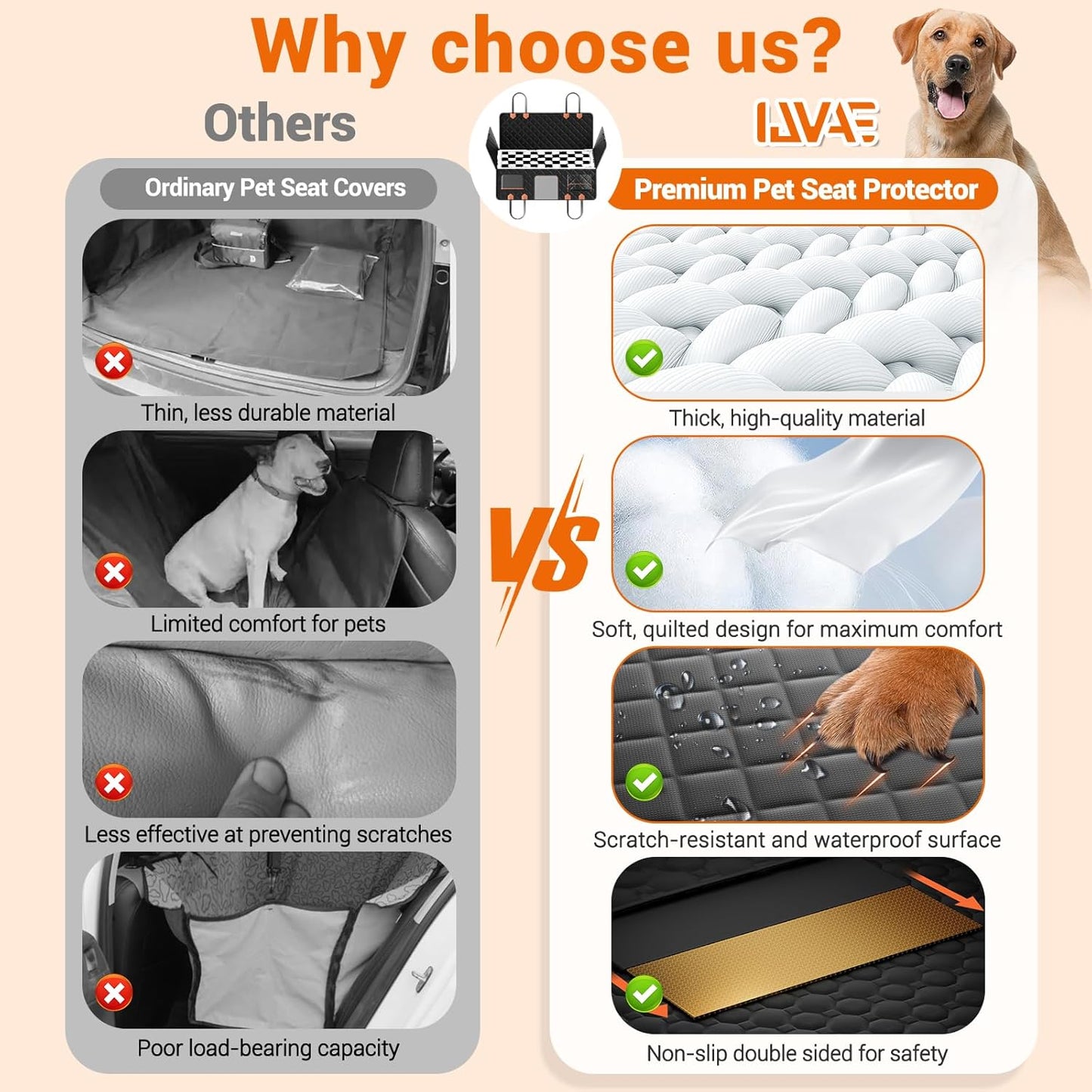 Hard Bottom Car Seat Cover for Dog swith Removable Soft Blankets,Scratch-Proof and Anti-Slip Car Dog Hammock for Large Dogs White for Car, SUV