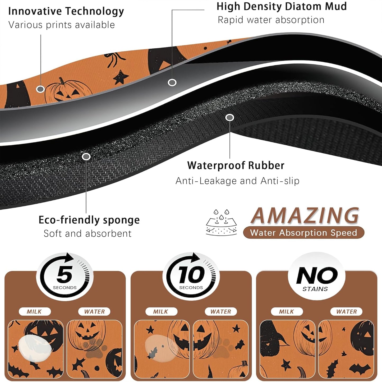 Halloween Dog Food Mat for Floors,Pumpkin Bat Absorbent Quick-Dry Pet Feeding Mat,Cat Dog Bowl Mats for Food and Water,Non-Slip Pet Accessories Supplies 12"x20"