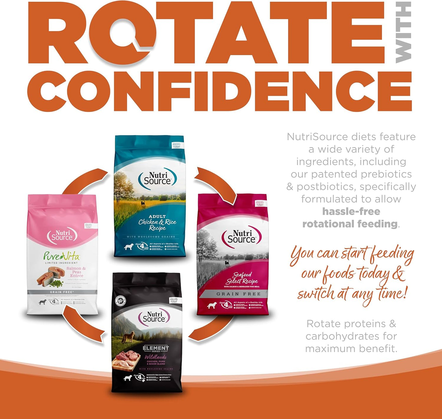 NutriSource Element Series Outback Trails Dry Dog Food, Lamb, Kangaroo and Wild Board, 4LB