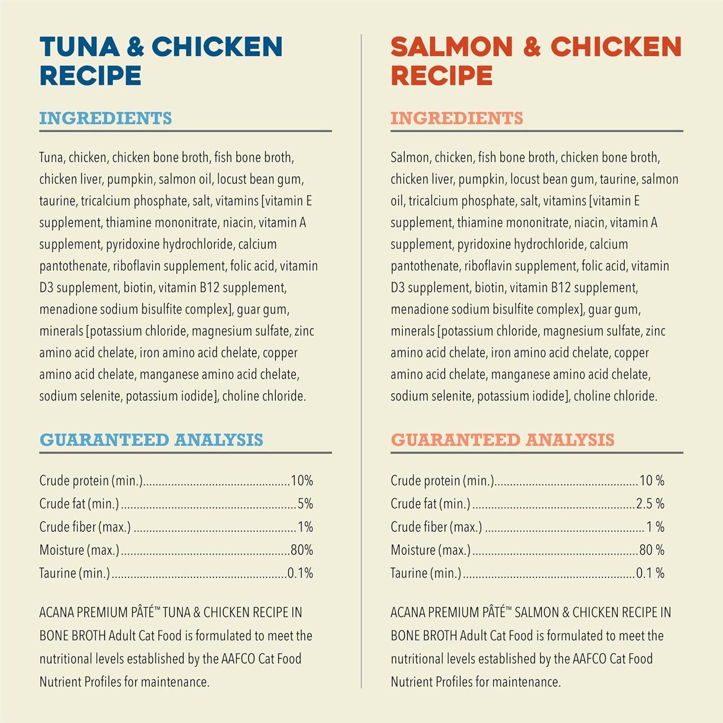 ACANA Premium Pate Wet Cat Food in Bone Broth Variety Pack: Salmon & Chicken + Tuna & Chicken Recipes 3oz Cans (12 Count, 6 of Each)