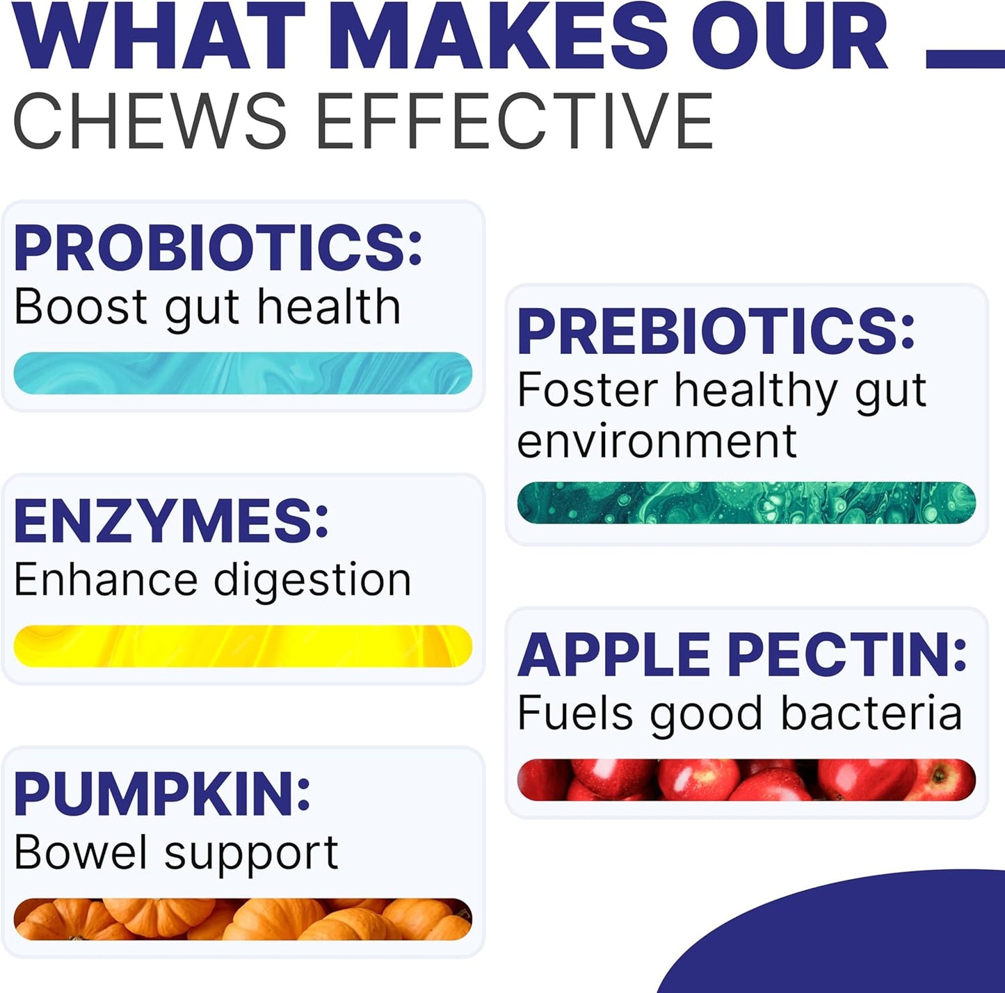 Dog Probiotic Chews for Digestive & Gut Health - Advanced Formula with Yeast, Enzymes & Fiber - Diarrhea Gas Stomach Relief Treats - Chewable Pet Digestion Supplement (120Ct Peanut Butter)