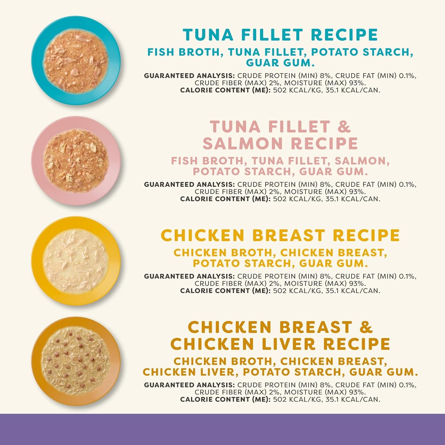 Applaws Natural Wet Cat Food in Gravy, Limited and Natural Ingredients, High Protein with No Artificial Additives, Variety Selection in Gravy (24 x 2.47oz Cans)