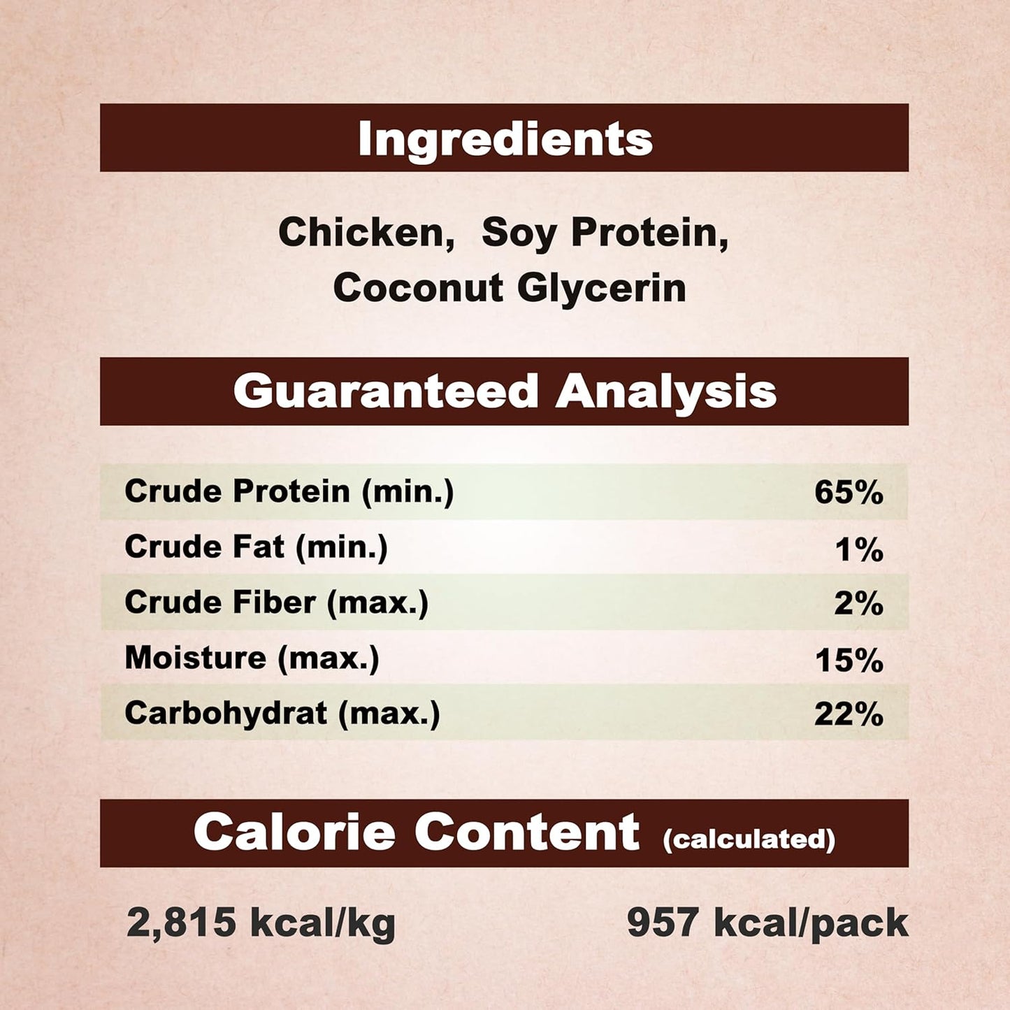 AFreschi Natural Chicken Roll 12 oz, All Natural, Grain-Free, High-Protein, Healthy & Easily Digestible, Soft Texture