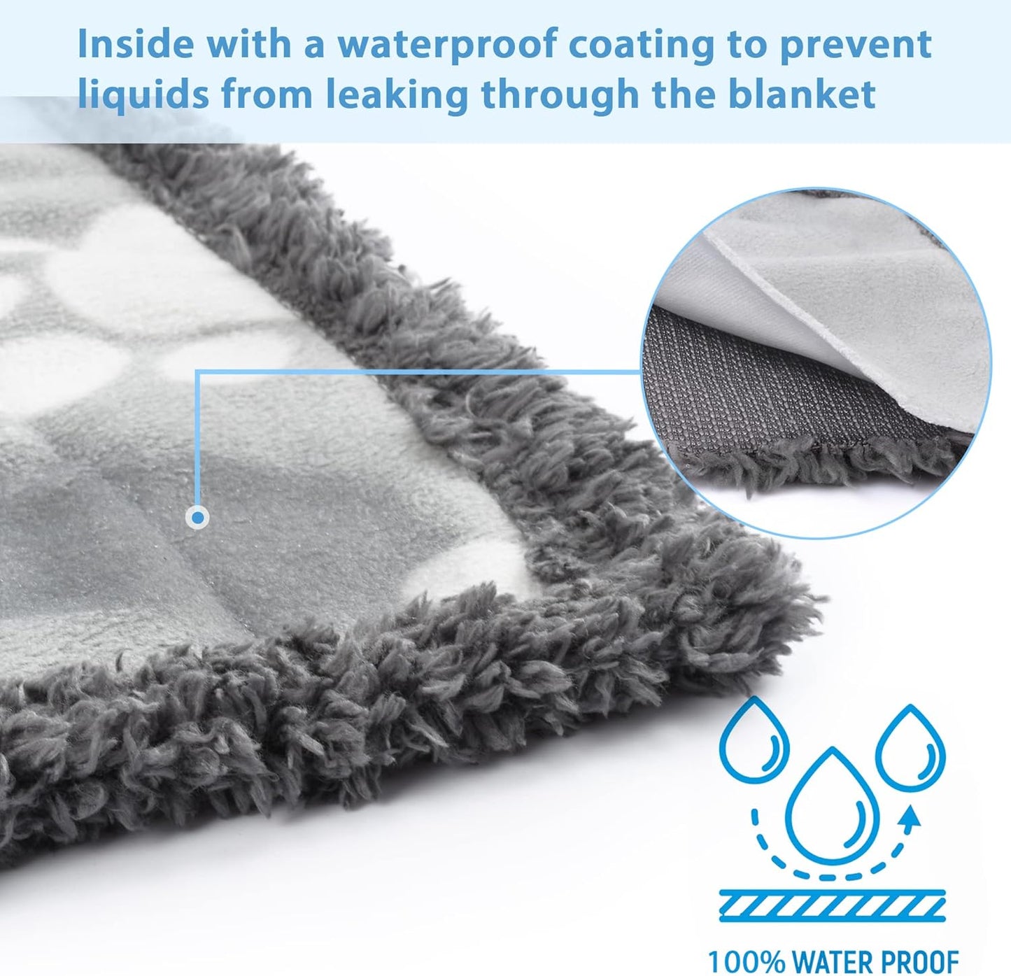 Kritter Planet Waterproof Dog Blankets for Small Dogs, Puppy Blankets for Litter, Cat Blankets for Indoor Cats Washable, Reversible Fleece Pet Mat for Crates, Car Seats, and Furniture