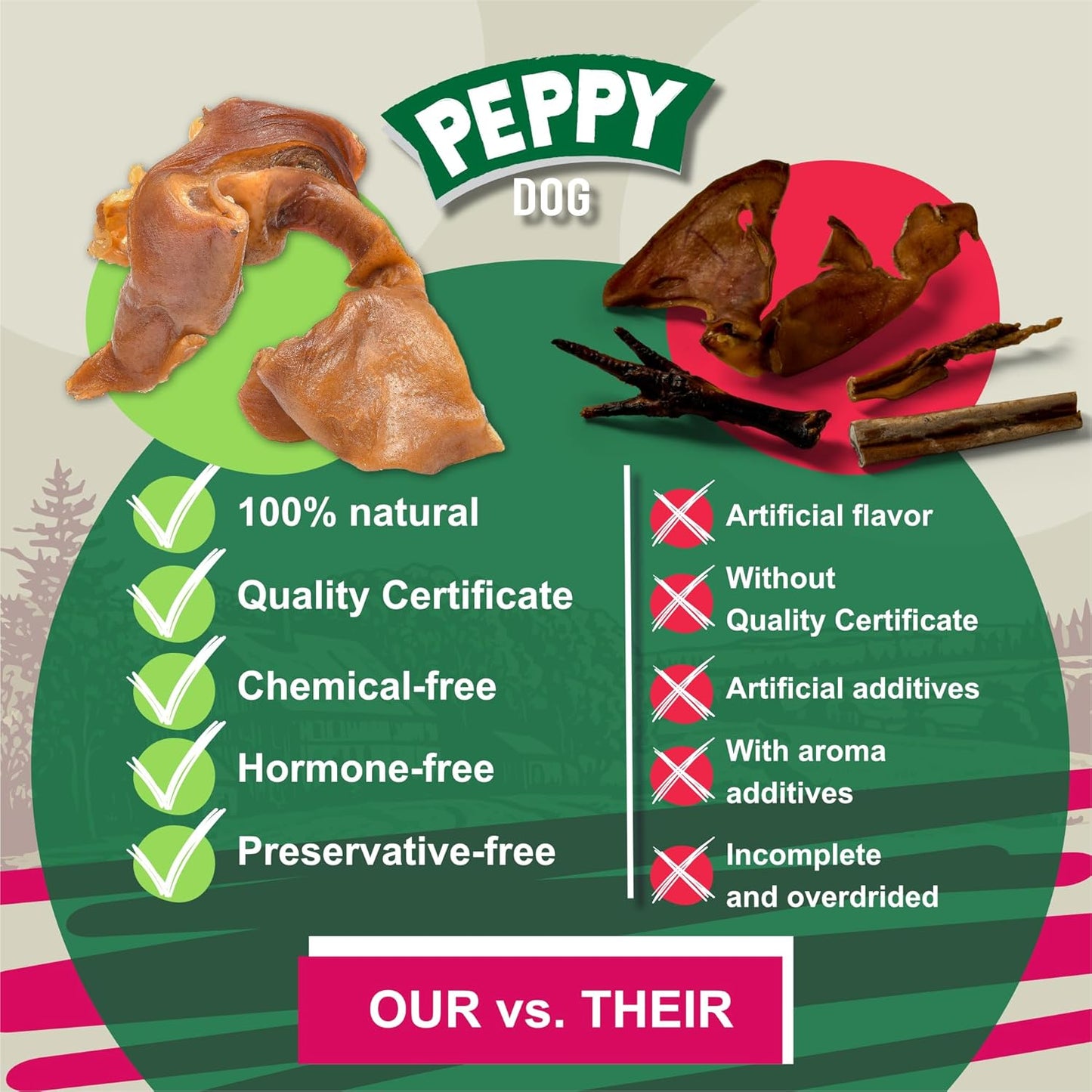 All Natural Pork Ear Strips (4.4 lb) | Simple Ingredient Dog Chews | Digestible Pig Ears | High in Protein | Supports Health and Dental