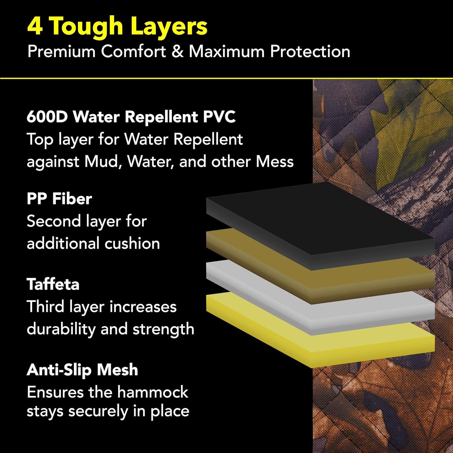 Meadowlark | Premium Hammock Dog Car Seat Cover for Back Seat, Seat Protector, Non-Slip, Dog Stuff, Anti Shock, Water Repellant, Pets, w/Seat Belt, 2 Headrest Covers | L