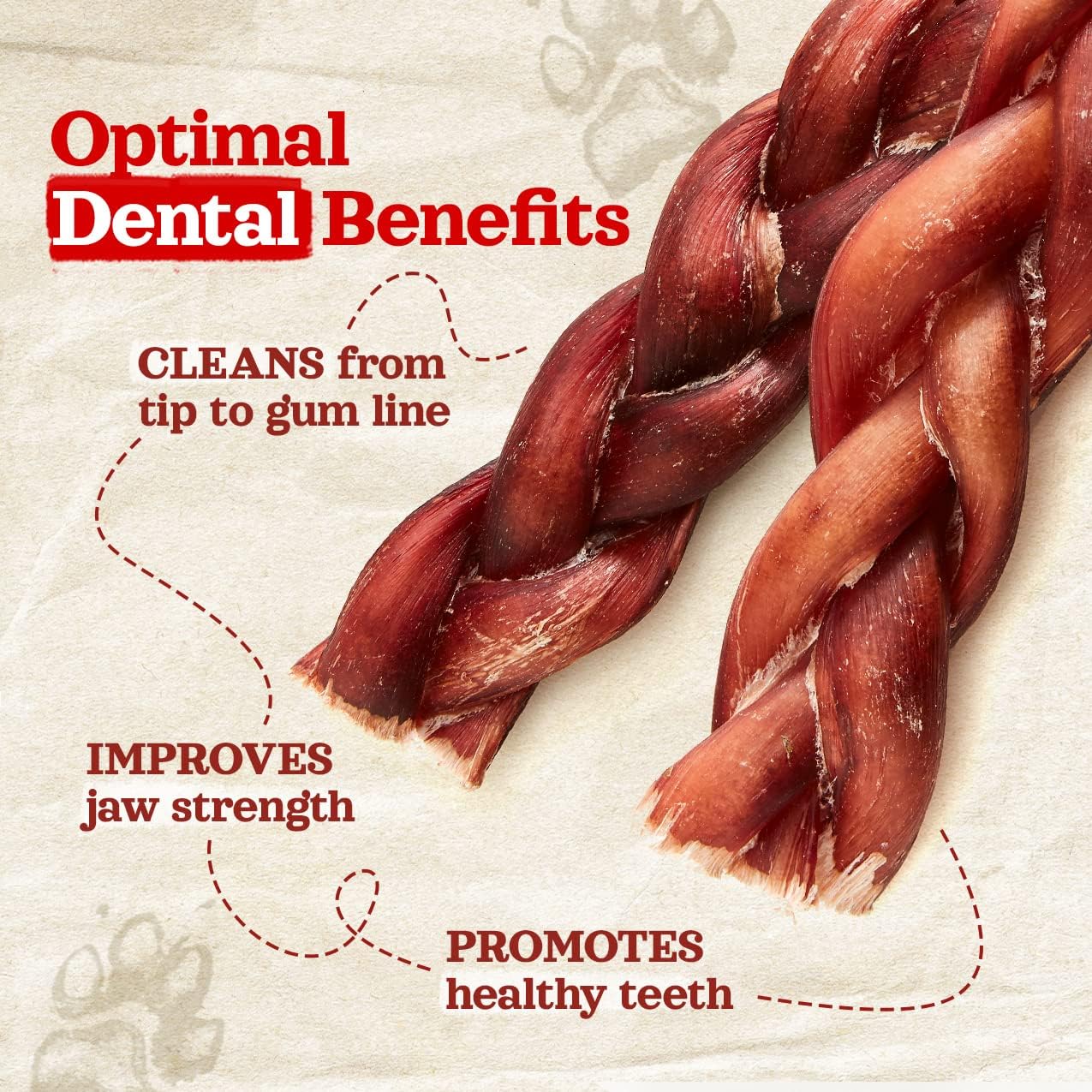 Natural Farm Odor-Free Braided Bully Sticks (4-5 Inch, 5 Pack) - 100% Grass-Fed Beef, Grain-Free, Low Fat & Fully Digestible Best Dental Treats, Safest Long Lasting Pizzle Chews to Keep Your Dog Busy