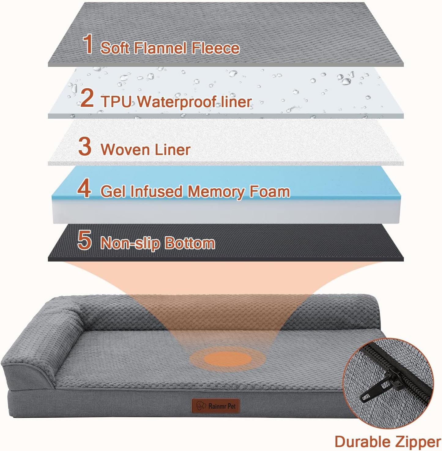 Orthopedic Dog Beds Large Sized Dog, Memory Foam Pet Bed for Medium and Large Dogs, Washable Removable Cover, Nonskid Bottom, Waterproof, 36x27x6 Inches, Dark Grey