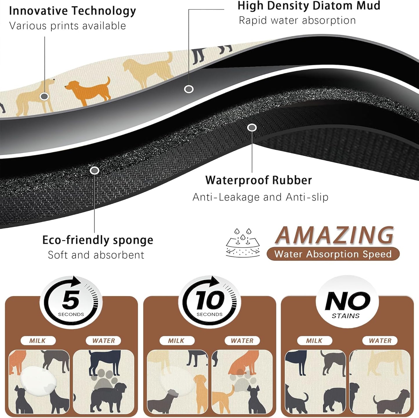 Cute Dog Cat Food Mat,Color Silhouette Absorbent Pet Feeding Mat with Rubber Backing,Non-Slip Water Bowl Placemat,Indoor Pet Accessories Supplies 16"x24"