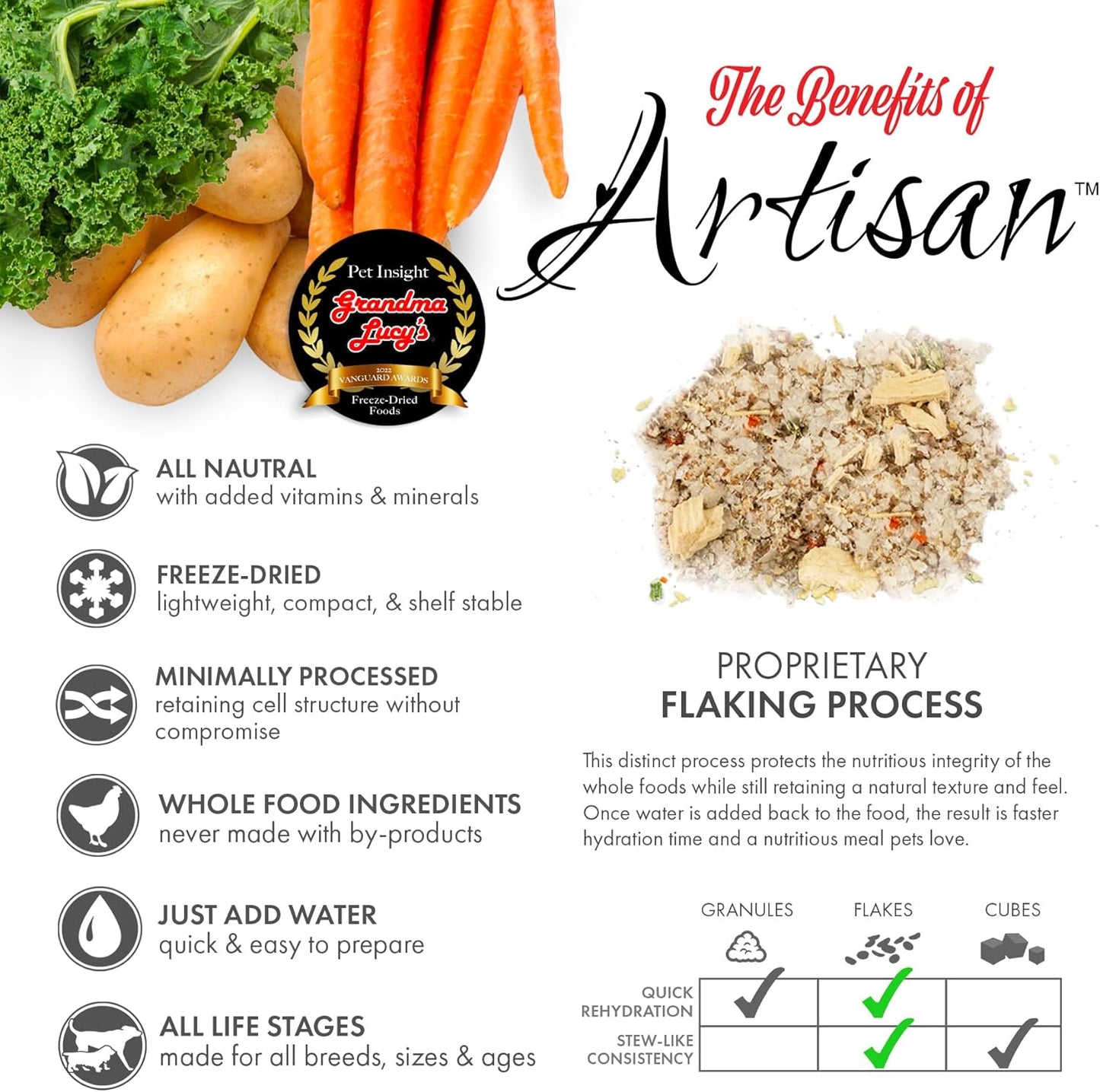 Grandma Lucy's Artisan Pre-Mix Dog Food, Grain Free and Freeze-Dried - 3Lb Bag