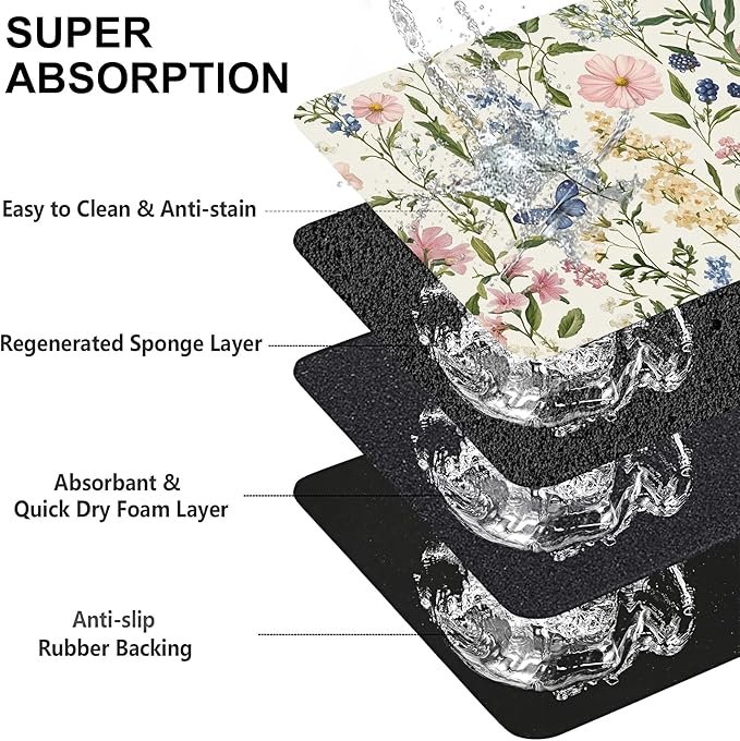 Vintage Herbs Flowers Pet Cat Dog Food Mat-Absorbent Quick Dry Feeding Placemat for Water and Food, No Stains Rubber Base Mat for Indoor Use, Pet Accessories 12"x20"