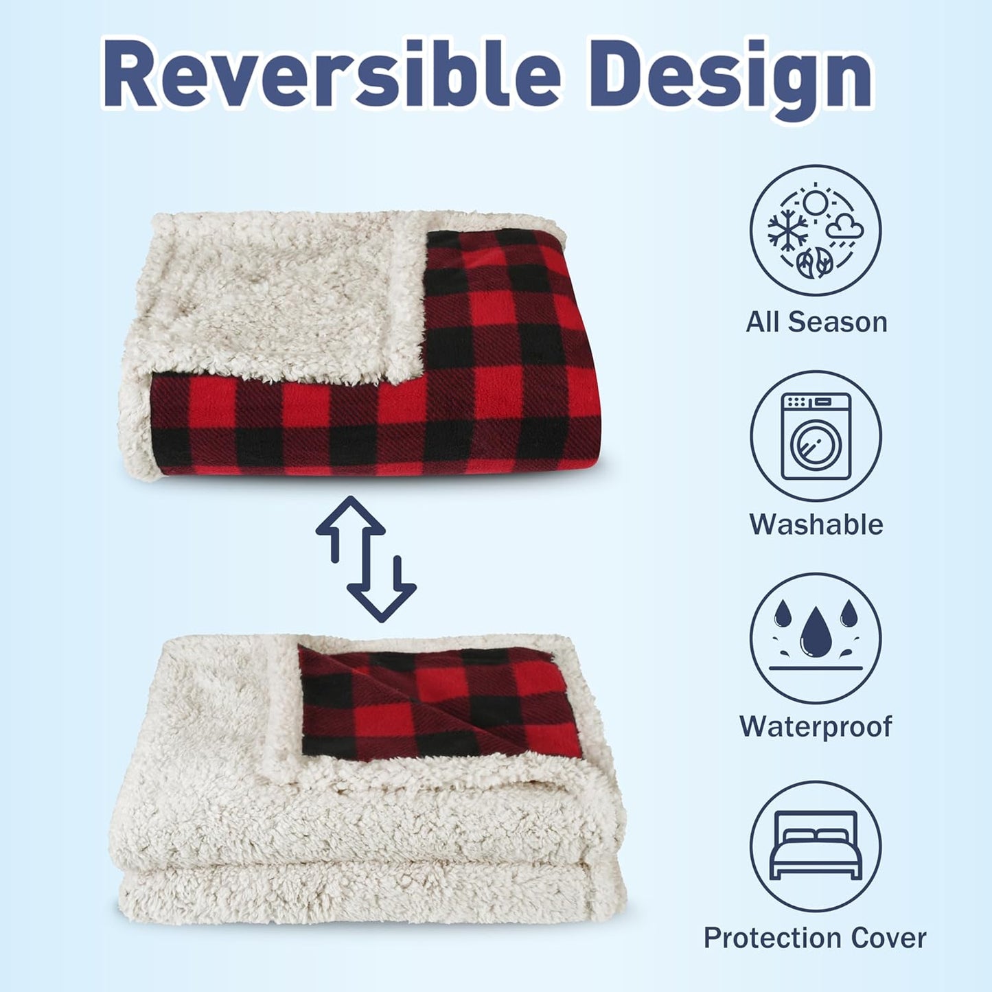 Kritter Planet Waterproof Dog Blanket, Reversible Water Proof Pet Blanket for Couch, Bed & Car, Washable Couch Covers for Medium Dogs - Protects Furniture from Fur, Dirt, and Accidents