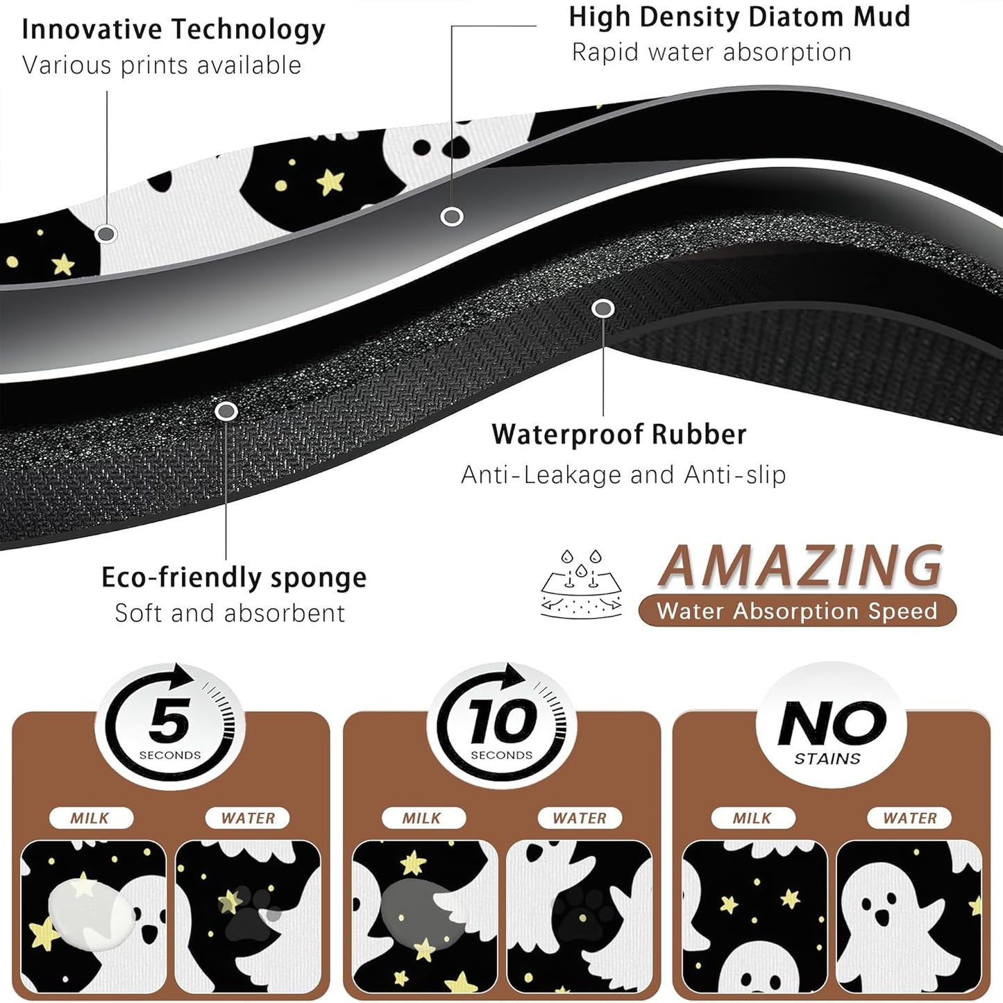 Halloween Pet Feeding Mat,Ghosts Absorbent Quick-Dry Cat Dog Food and Water Bowl Mats,Non-Slip Rubber Backing Mat,Cat Dog Accessories Supplies 16"x24"