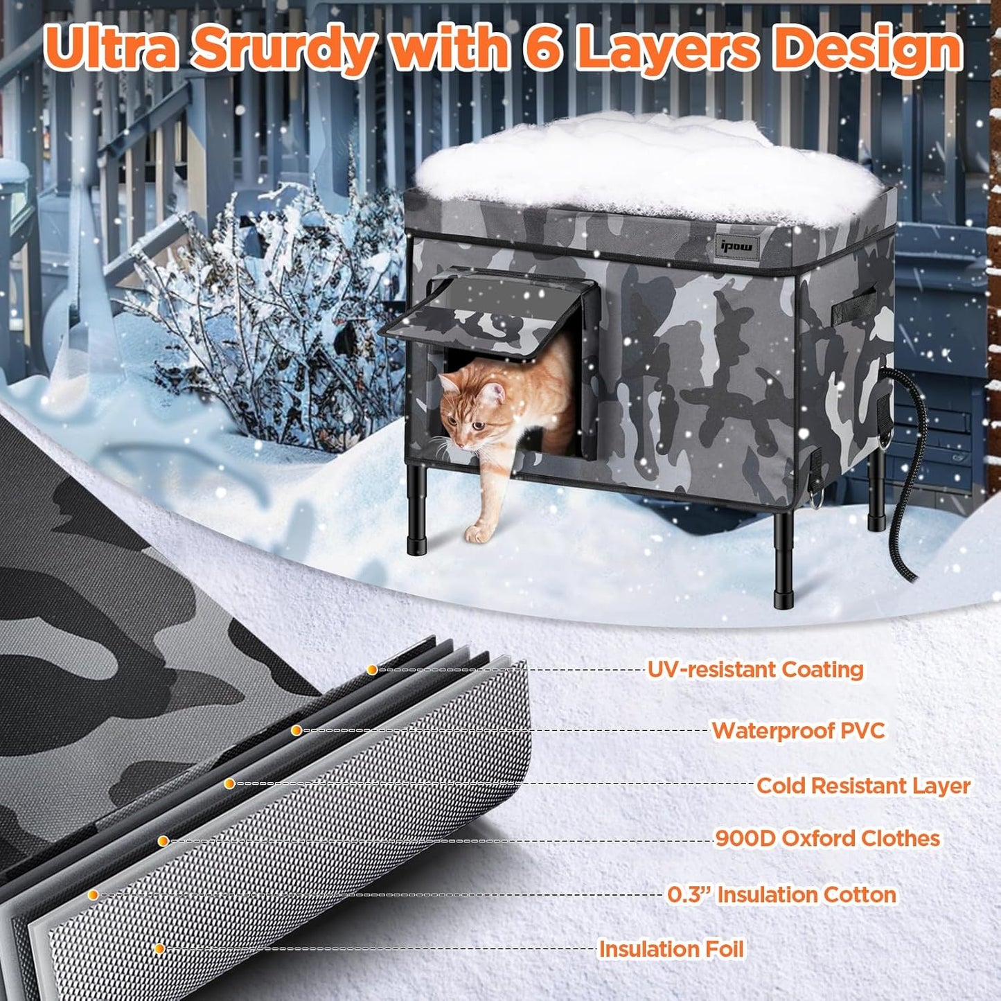 IPOW 6 Layers Ultra Sturdy Cat Houses for Outdoor Cats, 100% Waterproof with 900D Oxford Fabric & Fully Insulated Weatherproof Heated Plush Pad for Outside Stray Barn Cat