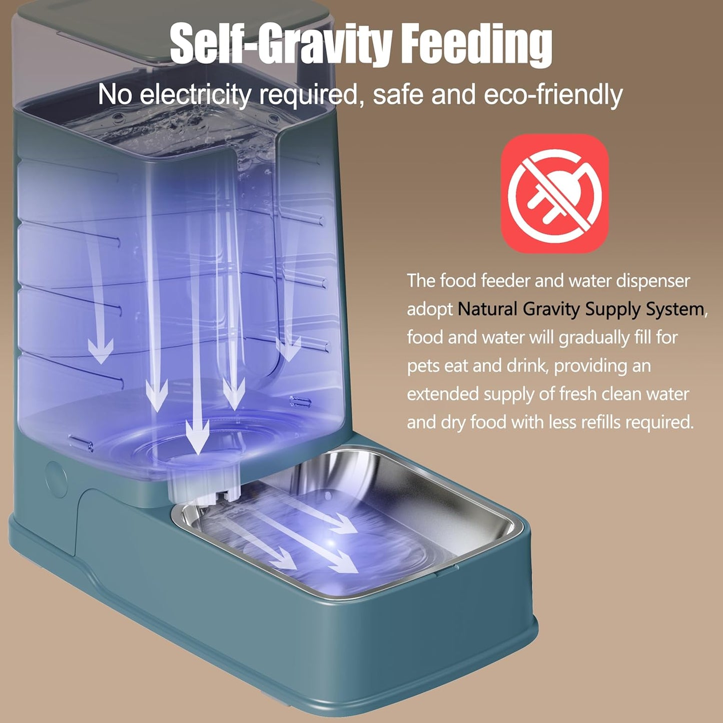 Automatic Cat Feeder and Cat Water Dispenser Set with Stainless Steel Bowls Gravity Dog Feeder for Small Medium Big Dog Pets Puppy Kitten, 3.8L x 2 (Cyan)