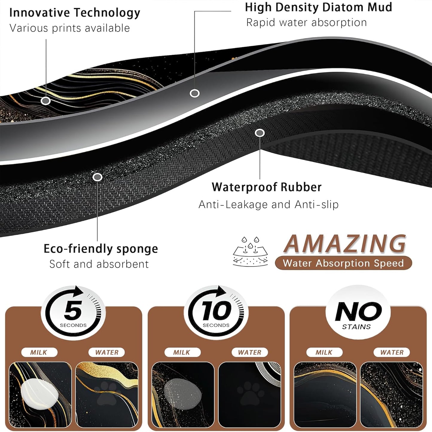 Marble Pet Feeding Mat,Black Gold Flowing Marble Absorbent Quick-Dry Cat Dog Food and Water Bowl Mats,Non-Slip Rubber Backing Mat,Cat Dog Accessories Supplies 16"x24"