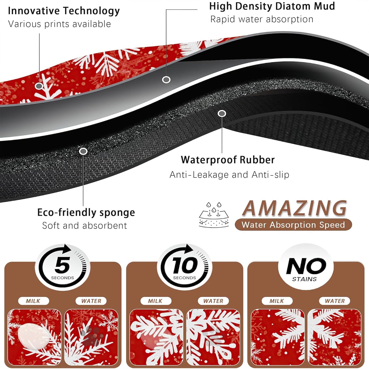 Christmas Dog Food Mat for Floors,Snowflake Absorbent Pet Food and Water Bowl Mats,Non-Slip Pet Feeding Mat,Pet Supplies 12" x 20"