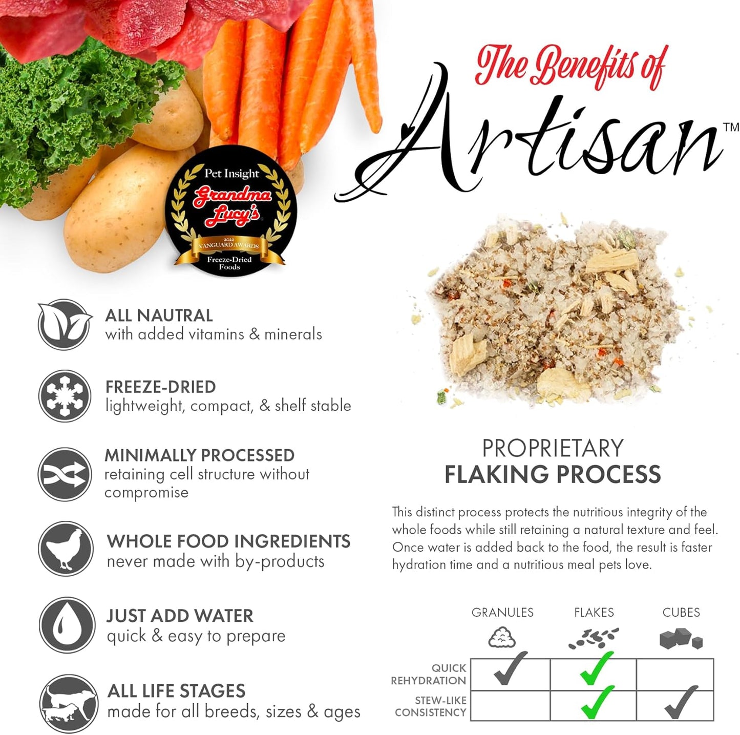 Grandma Lucy's Artisan Dog Food, Grain Free and Freeze-Dried - Artisan Venison, 3Lb Bag