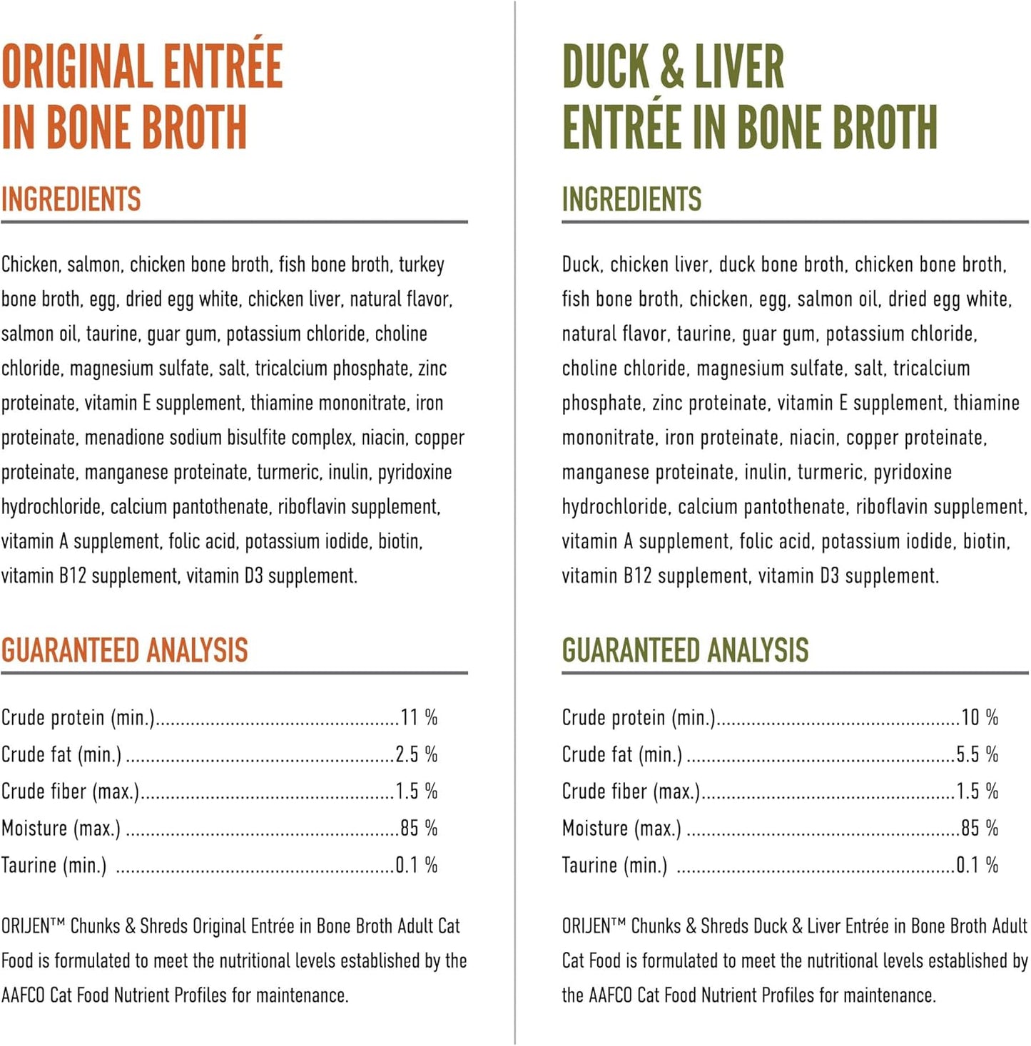 ORIJEN Chunks & Shreds Wet Cat Food Variety Pack: Original + Duck & Liver Recipes 3oz Cans (12 Count, 6 of Each)