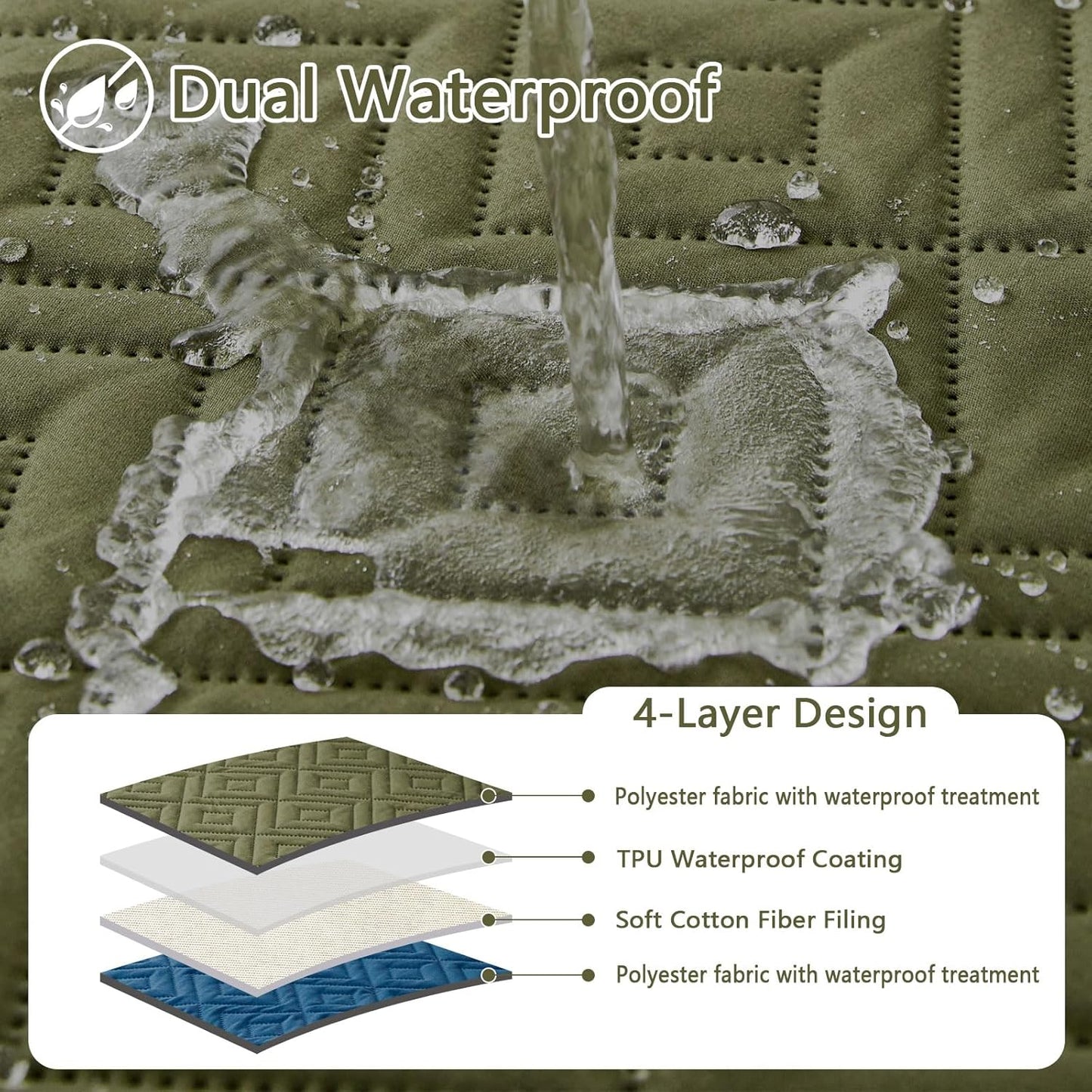 hyha Waterproof Dog Blanket, Soft Pet Bed Blankets, Waterproof Sofa Couch Cover for Dogs Washable, Reversible Pet Couch Covers for Sofa Furniture (52x82 Inch, Green/Navy Blue)