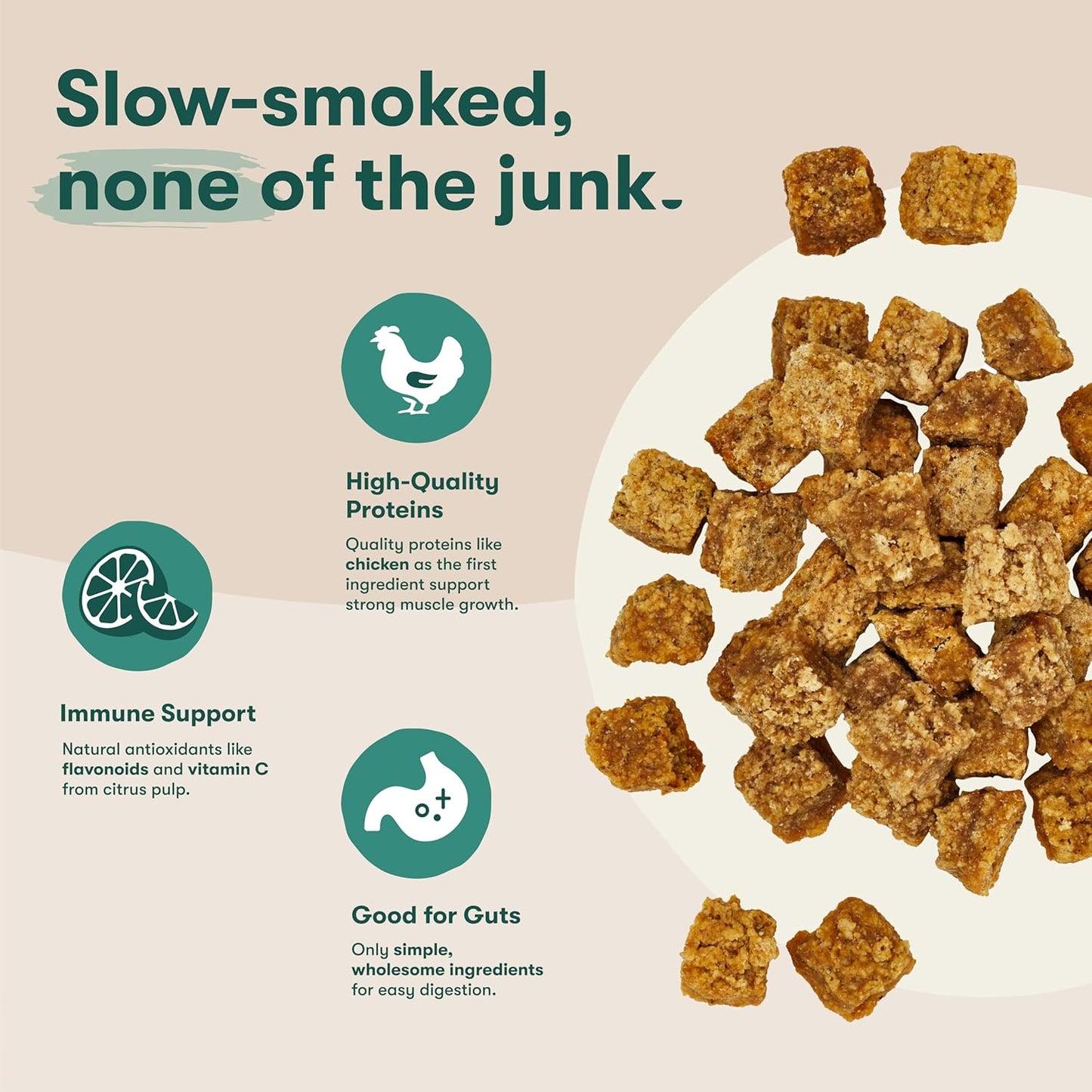 Jinx Chicken Bites Jerky Dog Treats - Soft & Chewy, All Natural Dog Jerky Treats with Cage-Free Chicken - Pet Products for All Dogs (Puppies, Adults & Seniors) - 5oz