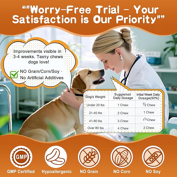 Dog Allergy & Itch Relief Supplement - Salmon Oil Omega-3, Omega-6, Vitamin B1/B2/B6, Colostrum Probiotics for Seasonal Allergy, Hot Spots, Paw Licking, 100 Chews, Store in Dry Place