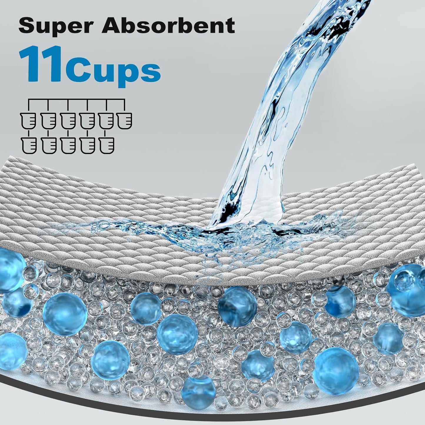 MIZOK Charcoal Dog Pee Pads Activated Carbon 36x36in Dog Pads Odor Control Up to 11 Cups of Liquid Super Absorption Pee Pads for Dogs Quick Dry & Leak-Proof Puppy Pads (100 Counts)