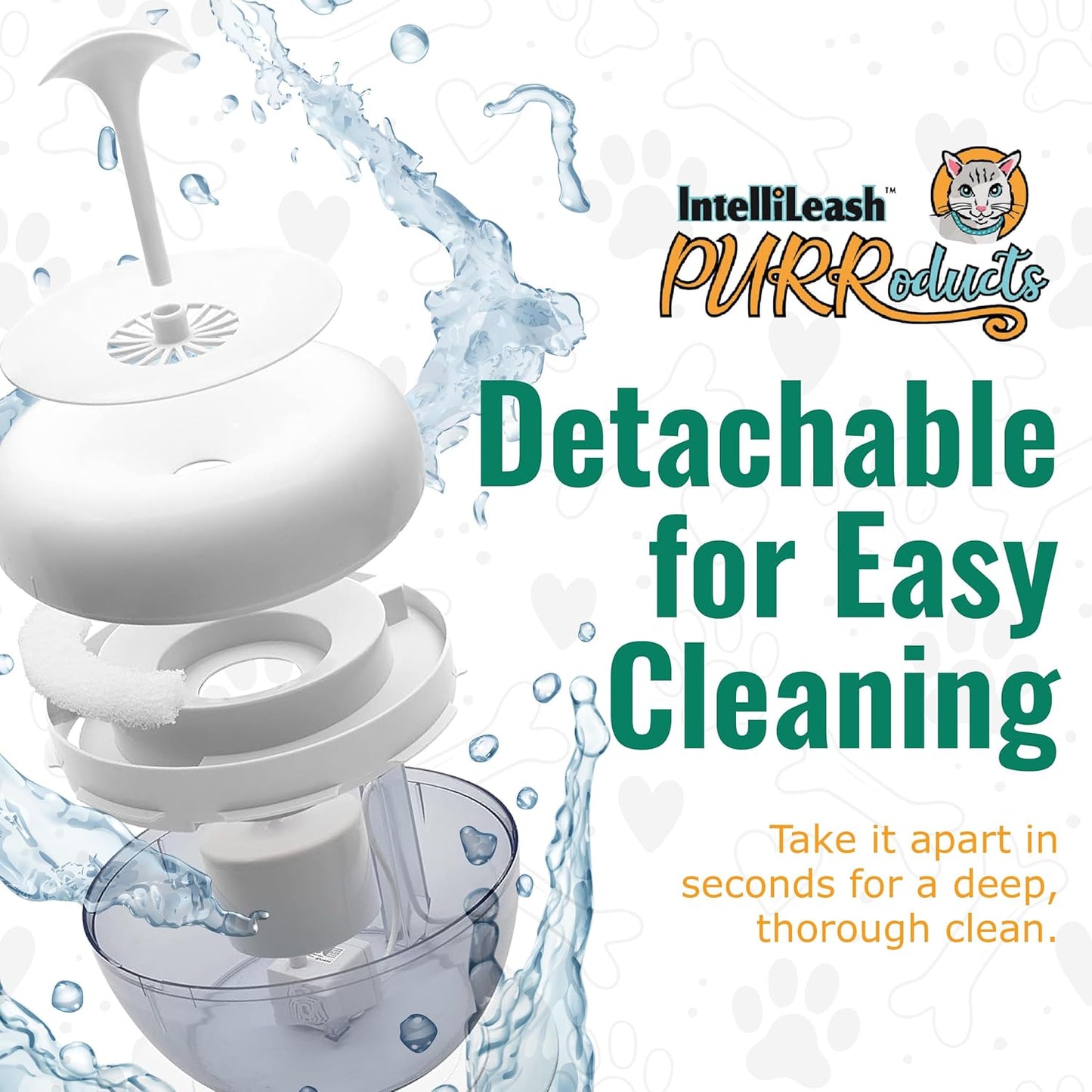 PURRoducts Purrfect Water Fountain for Cats and Small Dogs with Premium 5-Layer Filter That Lasts Up to Two Months. Splash Free and Tip-Proof Design. Low Water Auto Shut-Off Feature.