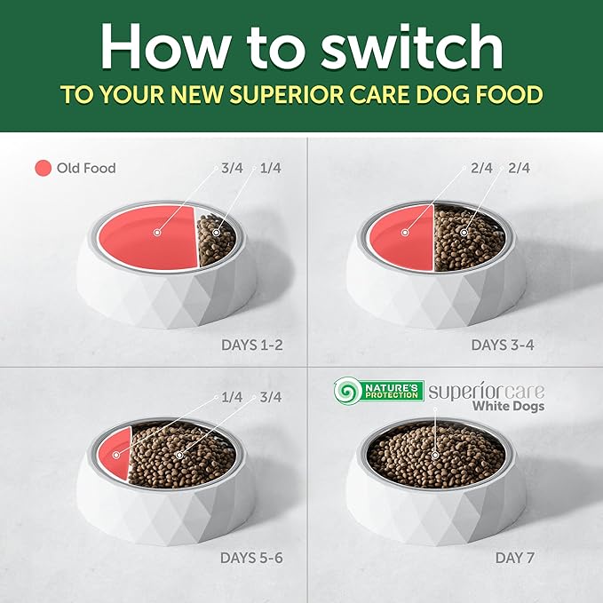 Nature's Protection Dry Dog Food for Small Breed - High Protein Tear Stain Diet for White & Light Fur Adult Dogs - Small Bites Kibble (Superior Care - Lamb and Rice, 22 lb)