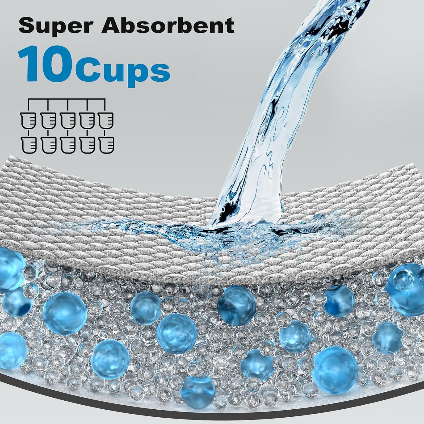 MIZOK Dog Pads 30”x36” XXL Extra Large, Charcoal Pee Pads for Dogs, Odor-Control Neutralize Urine Instantly, Quick Dry & Leak-Proof (40 Counts)