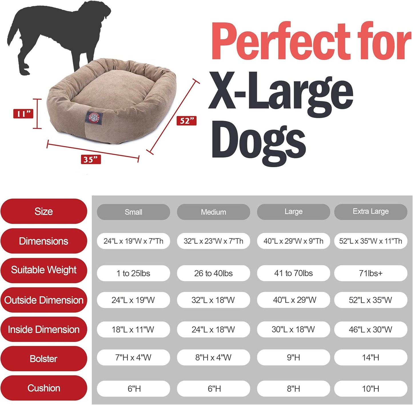 Majestic Pet 52 Inch Micro Velvet Calming Dog Bed Washable 52x35x11 (inch) – Cozy Soft Round Donut Dog Bed with Spine for Head Support - Pet Bed X- Large - Pearl