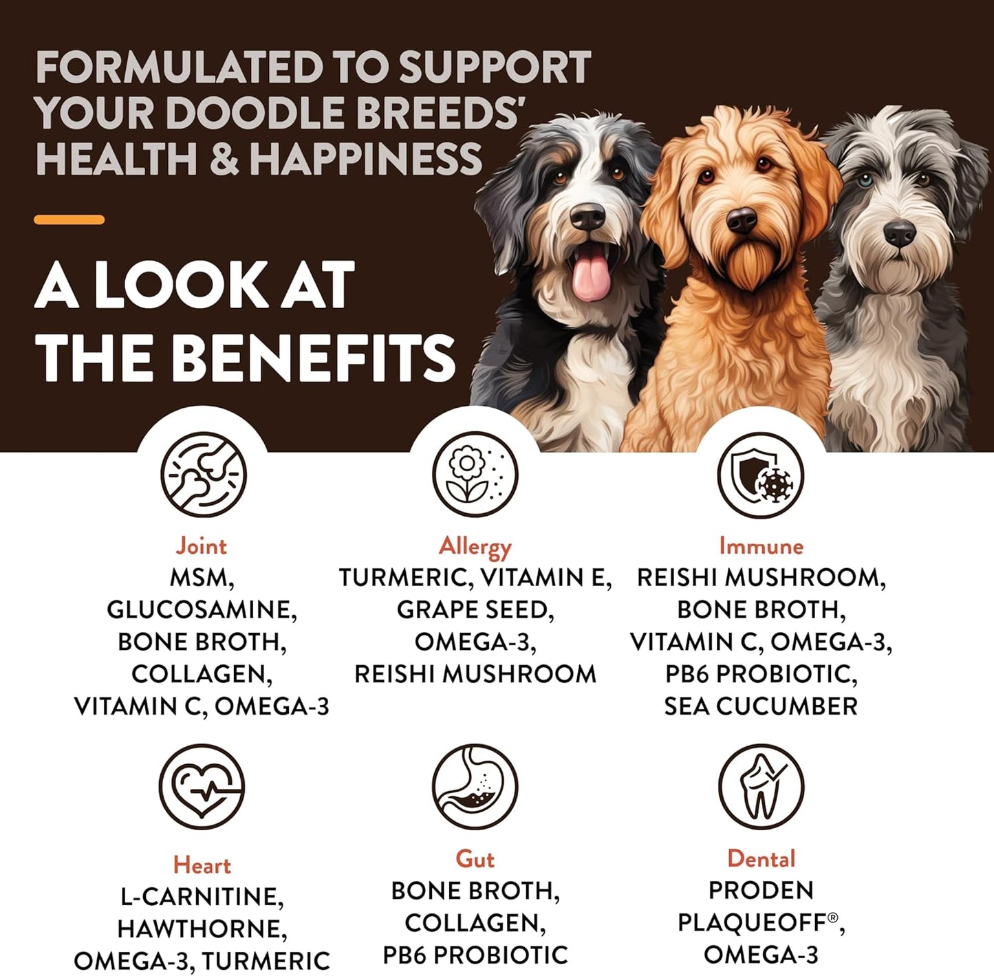 NaturVet Doodle Breeds Supplement- for Joint Support, Digestion, Skin, Coat Care- Dog Multivitamins with Minerals, Omega-3, PlaqueOff- Wheat-Free Vitamins for Dogs- Doodle Breeds- 50 Soft Chews